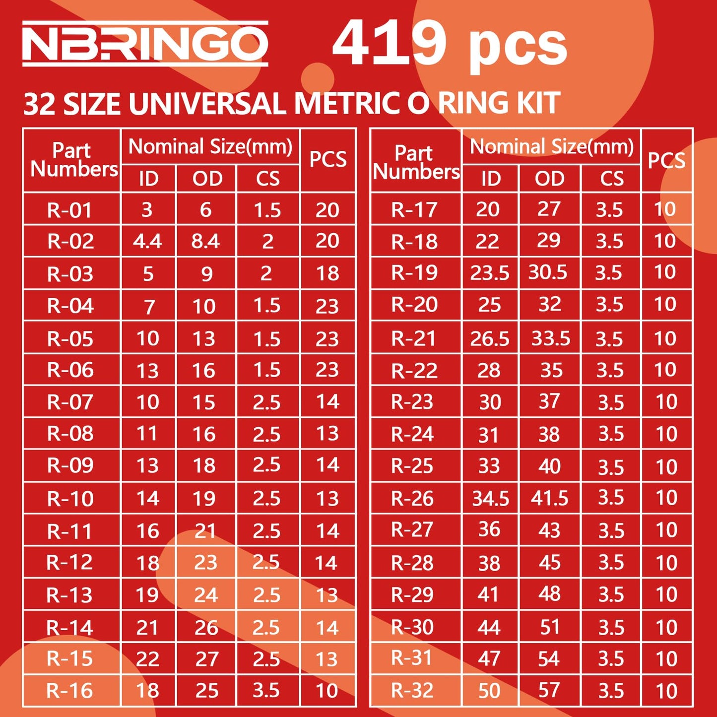 NBRINGO 826 Pcs Universal O-Ring Kit - Metric & SAE Standard 70A Durometer O Ring Assortment Kit for Auto Engines, Hydraulic Systems, Faucet Plumbing, Car Cylinder with 4 Pick Tools