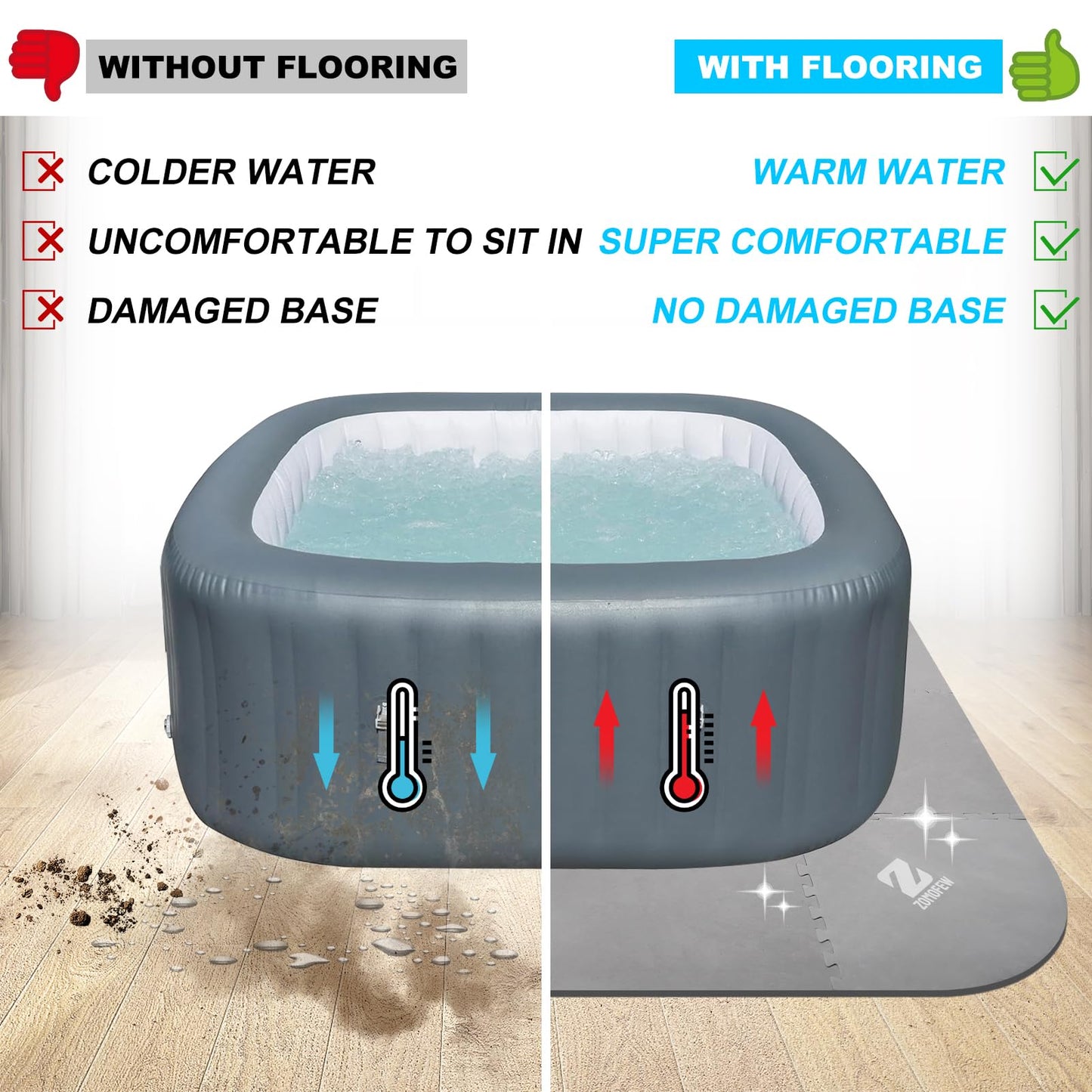 ZOMOFEW 1/2" Thickness 85IN Hot Tub Mat for Inflatable Tub,Hot Tub Pad Foundation, Upgraded Thickened Eva Foam Padding for Outdoor Hot Tubs (Square-Shaped)