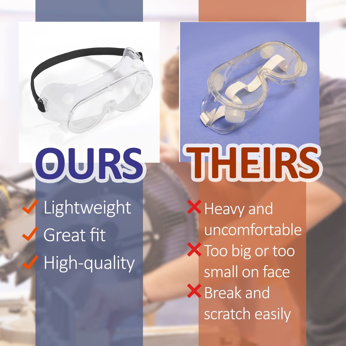UNCO- Safety Goggles Over Glasses, Protective Goggles, Anti Fog, Work, Safety Glasses Over