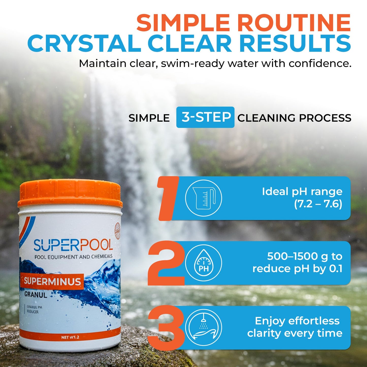 Superpool pH Down for Pools & Hot Tubs, Pool pH Reducer, Spa pH Decreaser for Swimming Pools & Spas, Fast Acting Granular pH Lower for Clear & Balanced Water