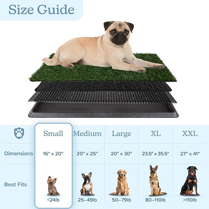 PETMAKER Artificial Grass Puppy Pee Pad with Tray, Reusable Dog Potty Training Mat for Indoor & Outdoor Use, Easy Clean Artificial Turf Surface for Dogs and Small Pets, Fake Grass Potty