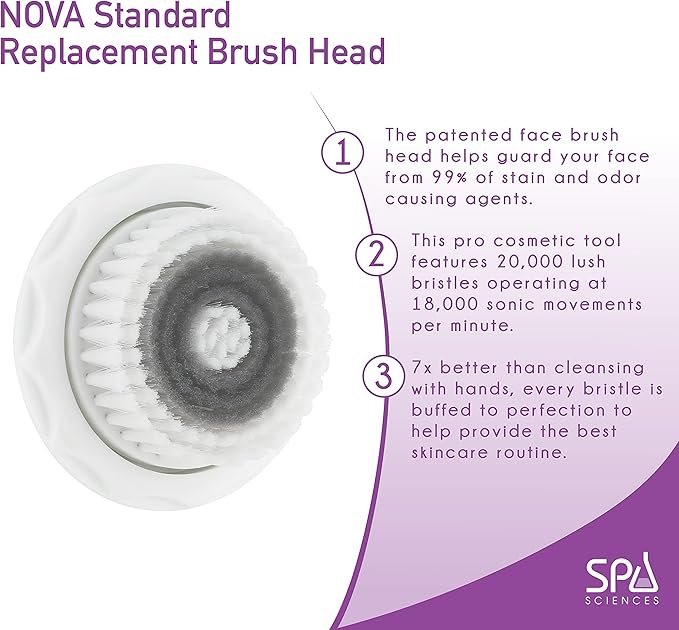 Spa Sciences NOVA Skin Cleansing Replacement Brush Head