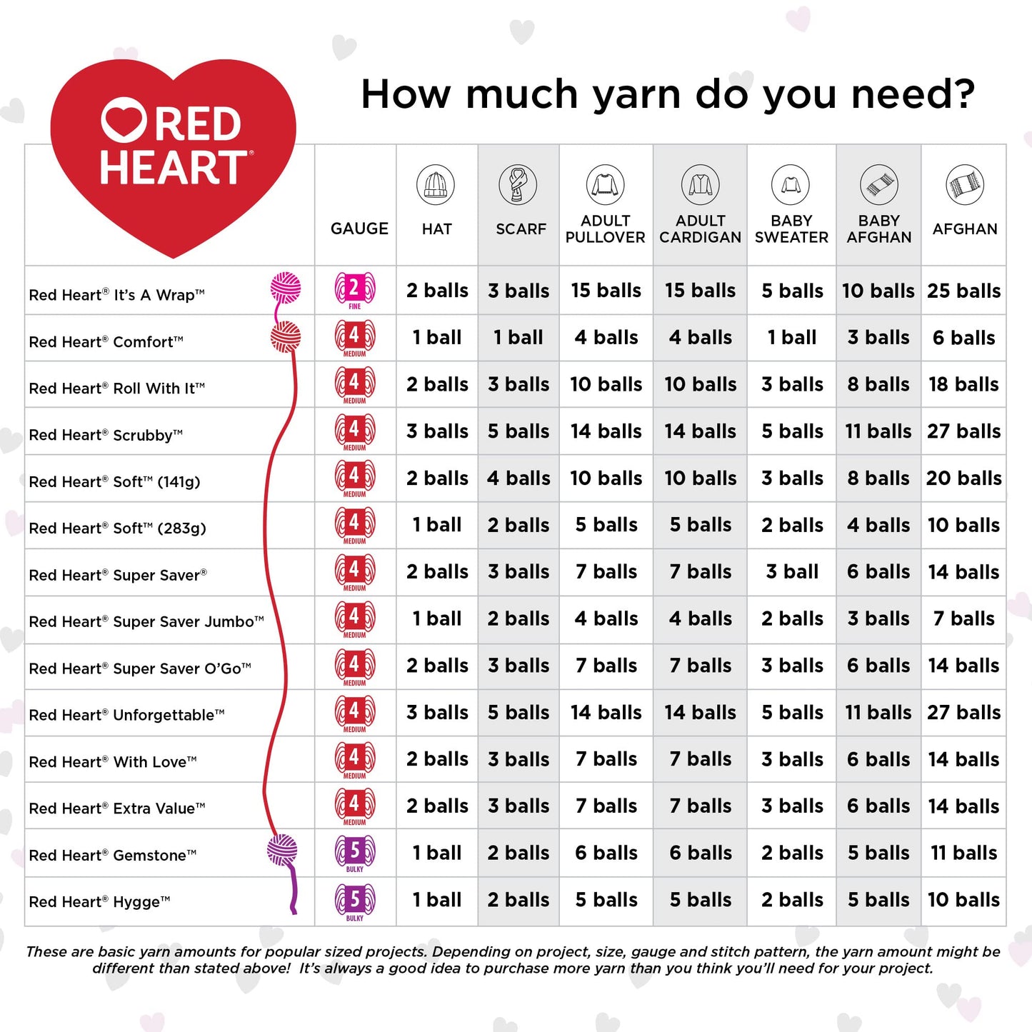 Red Heart Super Saver Jumbo Neon Stripe Yarn - 2 Pack of 283g/14oz - Acrylic - 4 Medium (Worsted) - 482 Yards - Knitting/Crochet