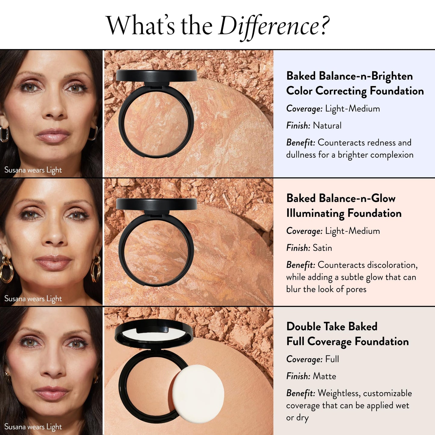 LAURA GELLER NEW YORK Baked Double Take Powder Foundation - Fair - Buildable Medium to Full Coverage - Matte Finish