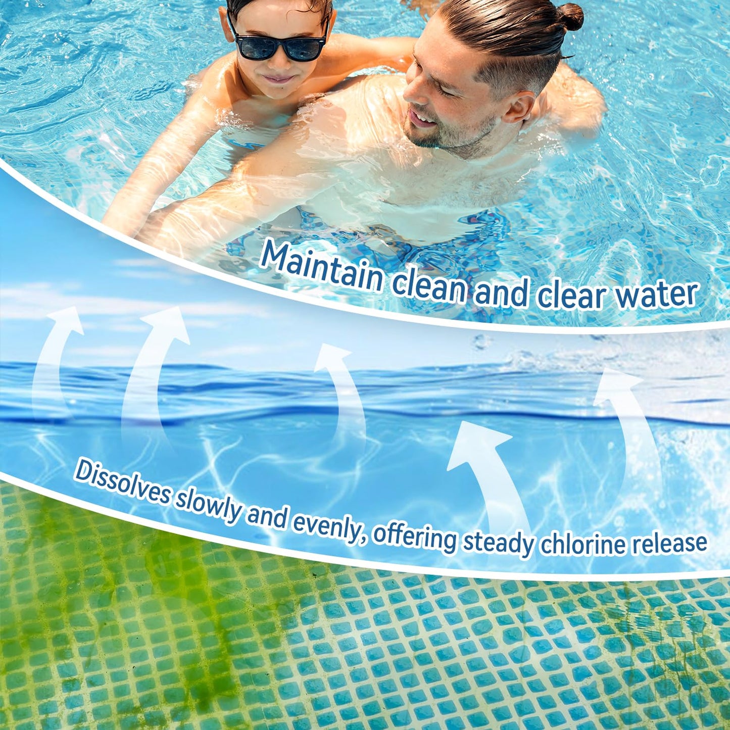 3 Inch Chlorine Tablets for Swimming Pools & Spas | 90% Available Chlorine Trichlor Pool Tablets | Long-Lasting Slow Dissolving Sanitizer for Clean & Clear Water (3inch-5Lbs)