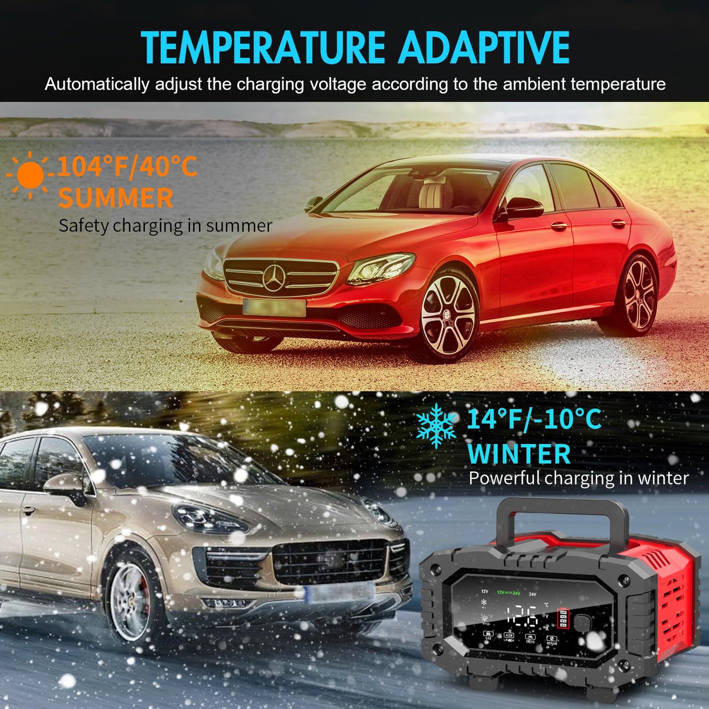 YONHAN Battery Charger 20A 12V/24V LiFePO4 Lead Acid Fully Automatic Battery Maintainer, Car Battery Trickle Charger Automotive w/Repair, Winter Mode, for AGM, STD, Gel, Deep Cycle Batteries