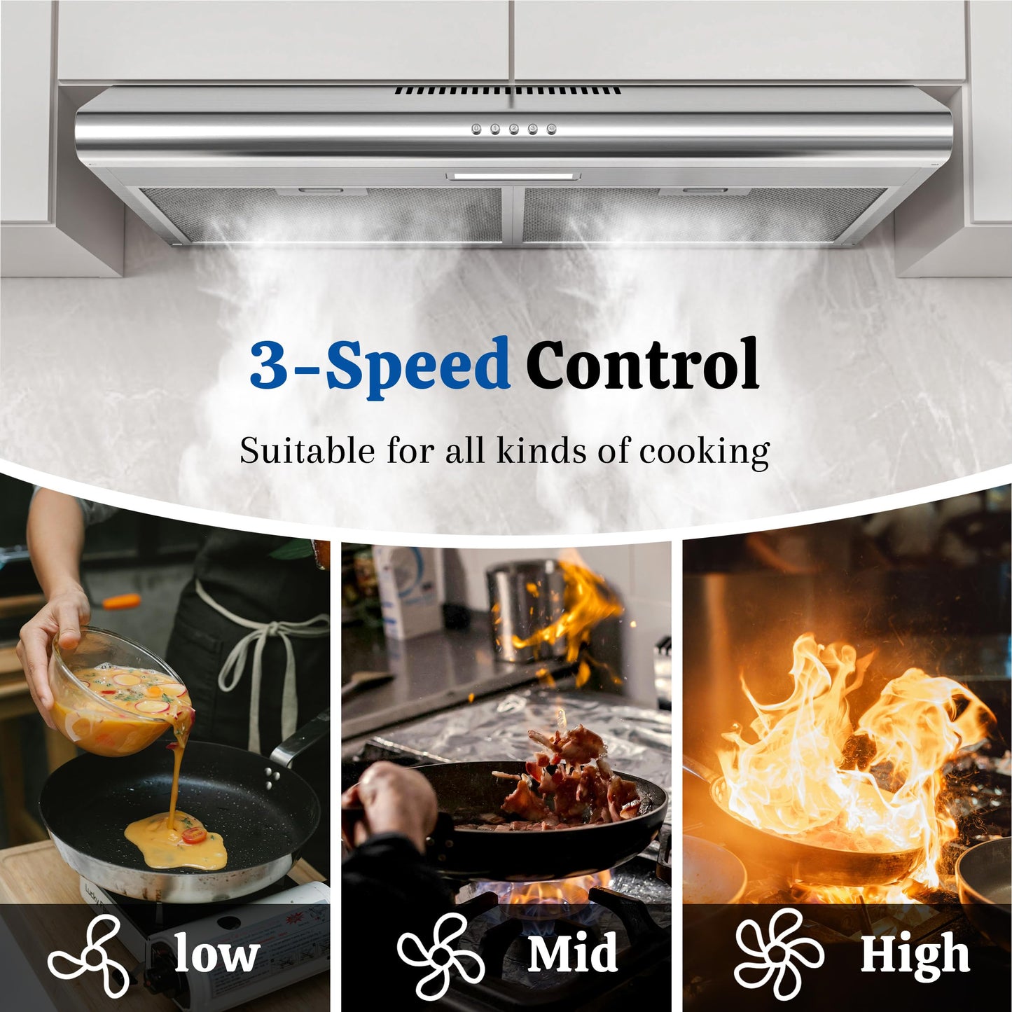 FIREGAS Under Cabinet Range Hood 30 Inch, Ducted/Ductless Convertible Kitchen Vent Hood with 250 CFM, Stainless Steel, 3-Speed Exhaust Fan, Energy-Efficient LED Lights for Stove Ventilation