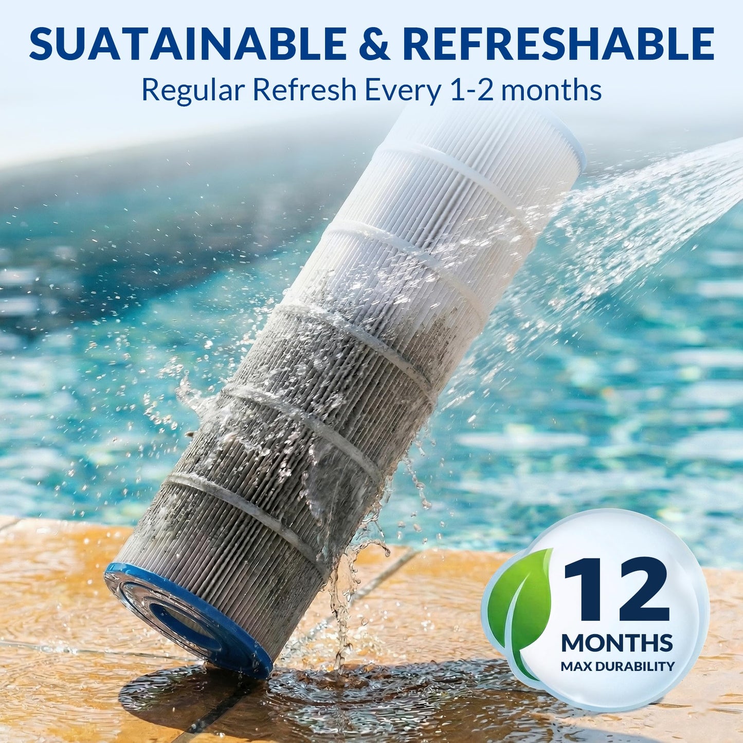 Swimara Pro Series Filter Cartridge, Replacement for PAP150 R173216 59054300 Unicel C-9415 Filbur FC-0687, Compatible with Pentair Clean & Clear 150, 3oz Trilobal Fabric, 150 Sq. Ft.