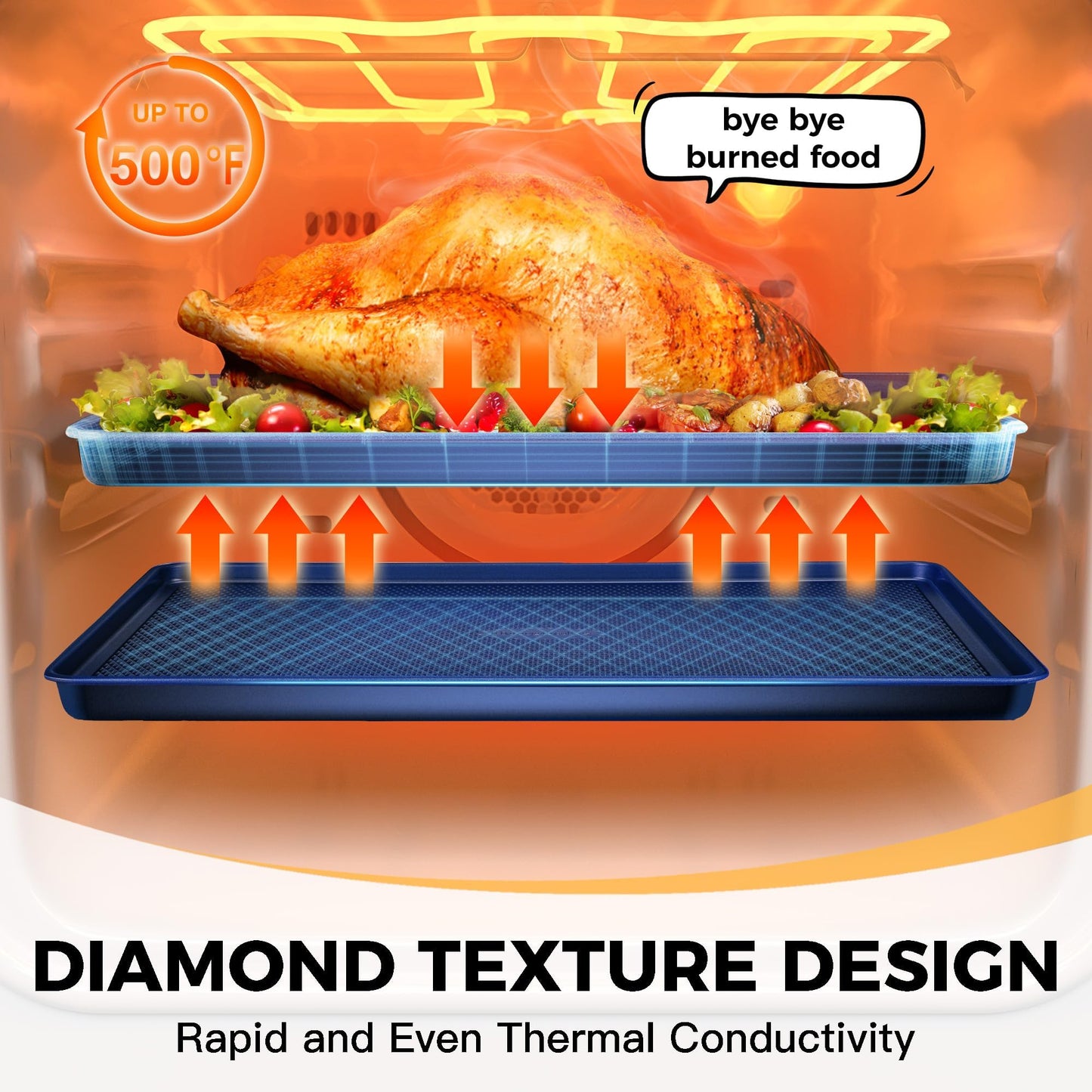 HONGBAKE Baking Sheet Pan Set, Cookie Sheets for Oven, Nonstick Half/Quarter/Jelly Roll Pans with Diamond Texture Pattern, Heavy Duty Cookie Tray, Dark Blue
