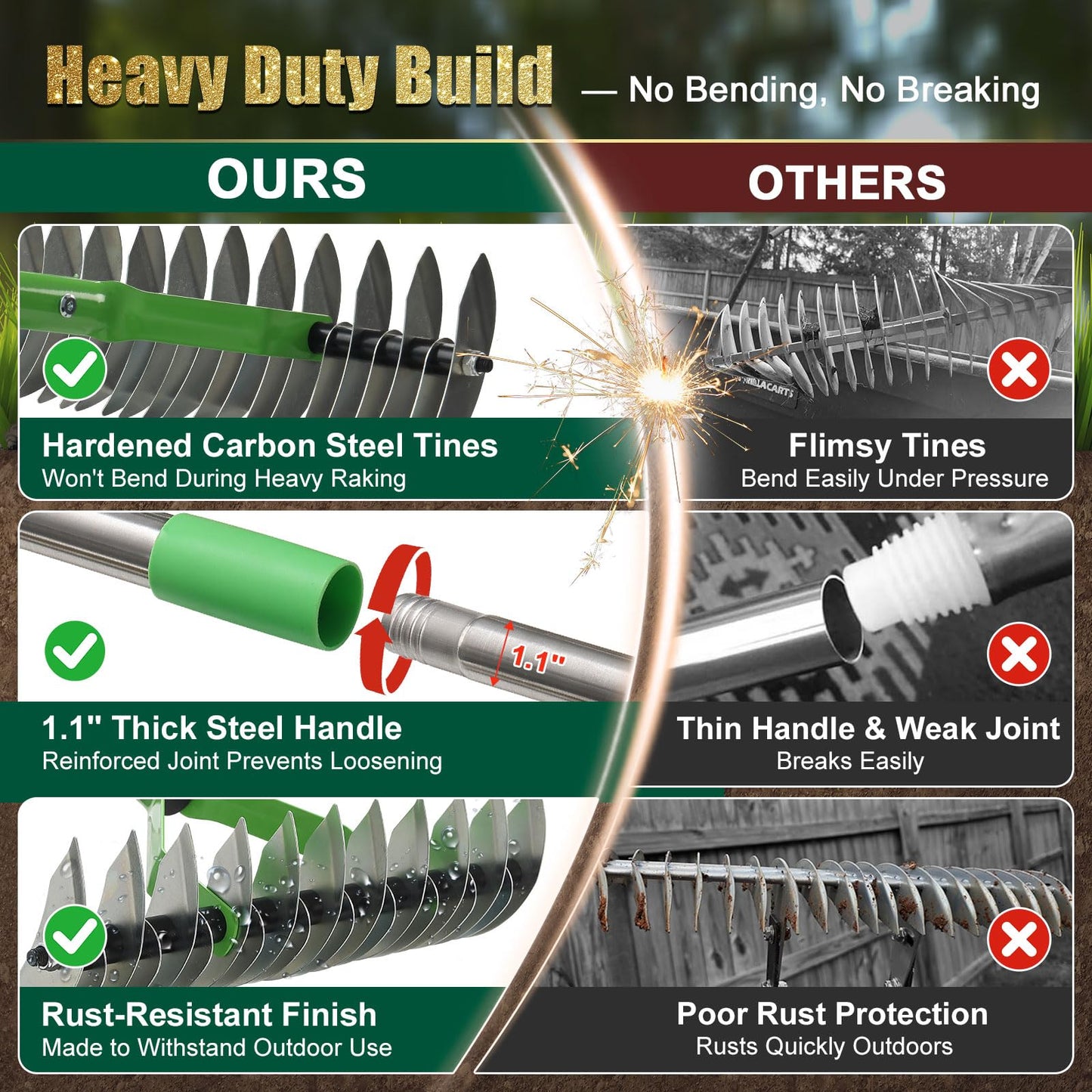 Heavy Duty Thatch Rake for Lawns - 13” Deep-Clean Dethatching Rake for Dead Grass & Moss Removal, Dual-Sided Manual Dethatcher and Scarifier Tool, 65" Long Metal Handle for Garden Yard Lawn Care
