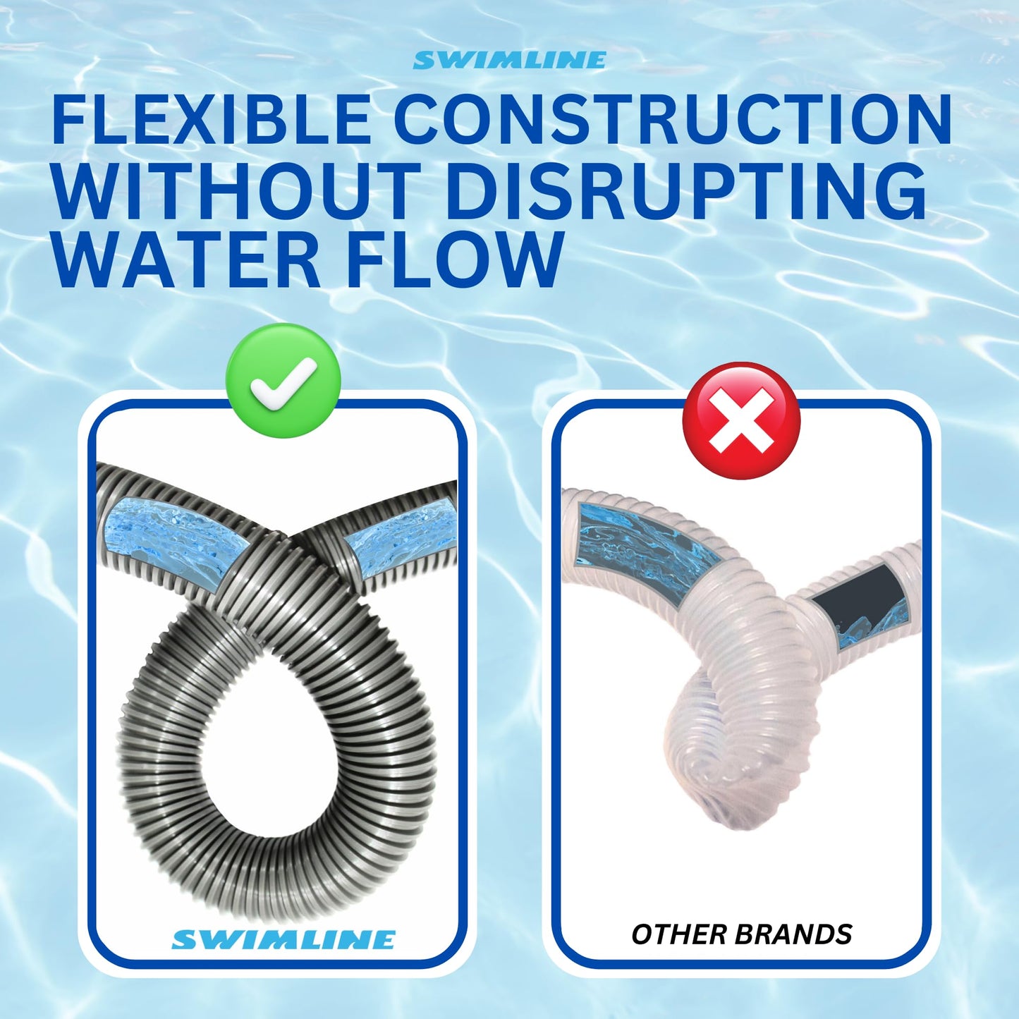 SWIMLINE HYDROTOOLS Pool Pump Filter Connection Hose W/ Cuff | 1.5 Inch X 6 Foot | Heavy-Duty Flexible, Durable & Leakproof | Chemical & UV Resistant | For Above Ground Pools Skimmer Filters & Pumps