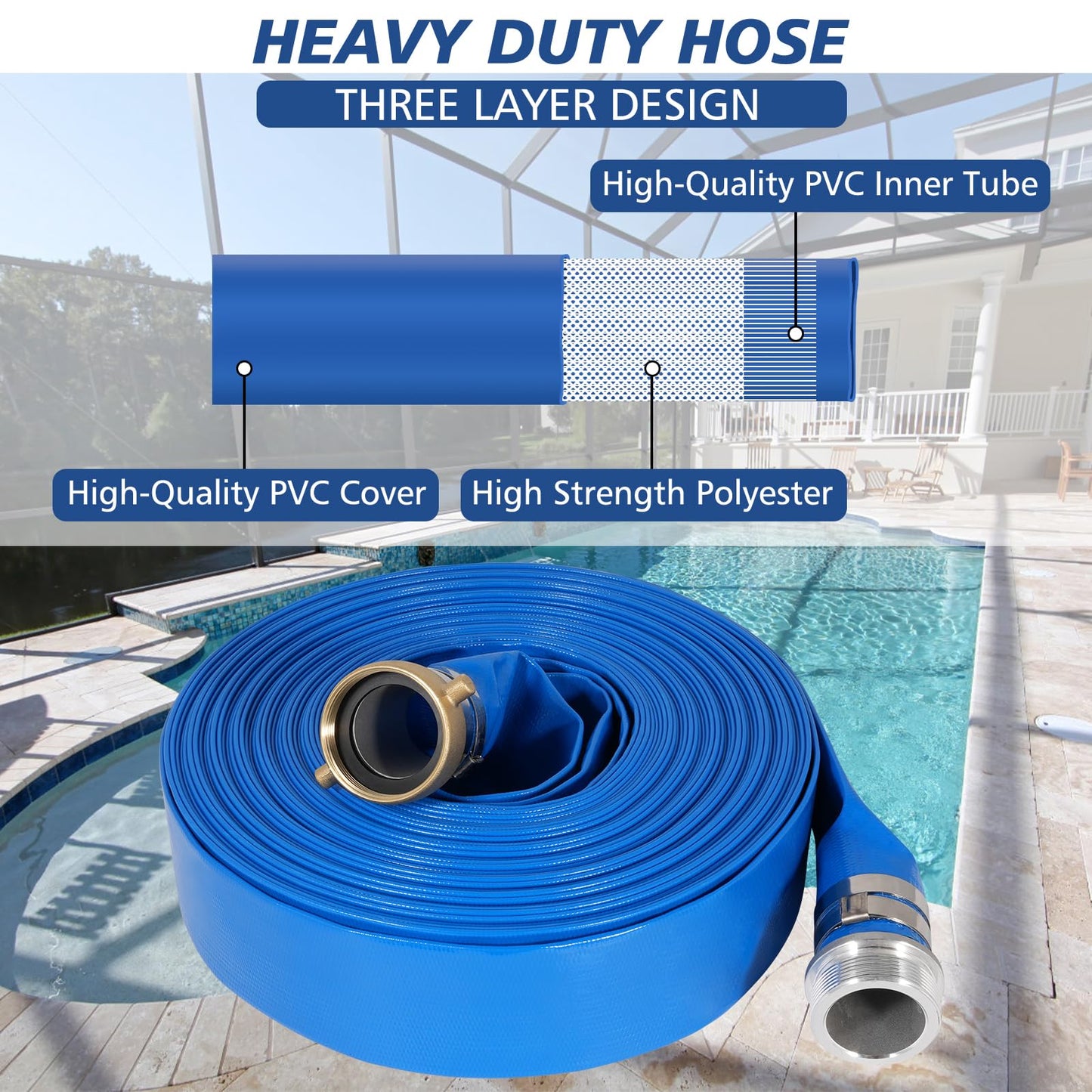2" x 50 ft Backwash Hose for Swimming Pools, Heavy Duty PVC Lay Flat Water Discharge Hose,Durable Pool Drain Hose with Aluminum Pin Lug Fittings for Pump And Filters