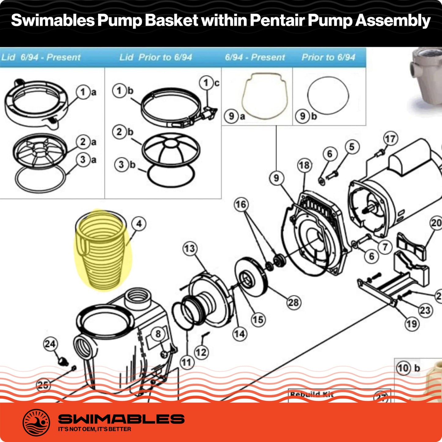Swimables Pump Basket Compatible with Whisperflo & Intelliflo Pool Pump 070387-3X Durable Pro Grade Basket for Pentair Whisperflo Pump Pool Filter Basket - Small & Large Debris Pump Basket