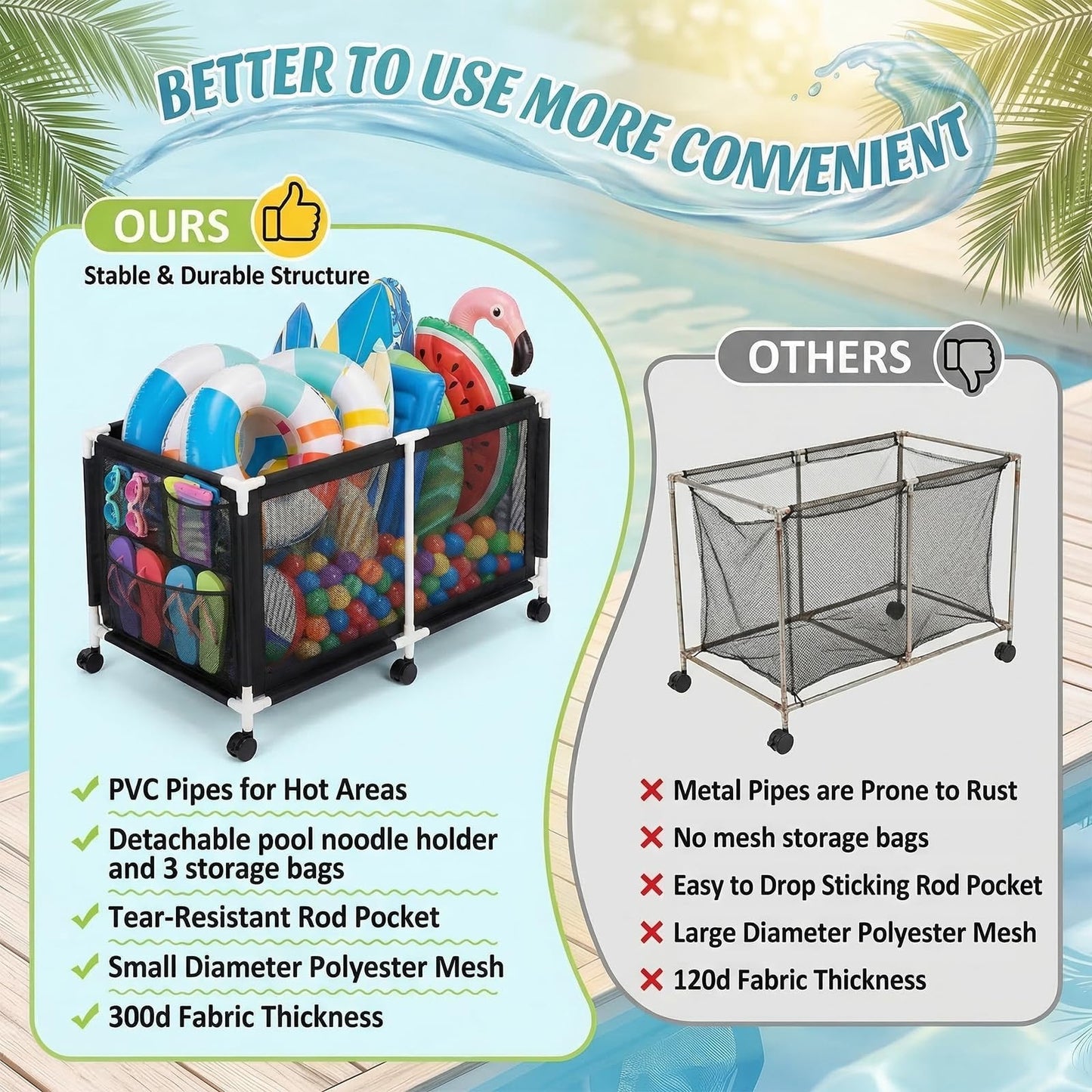280 Gallon 69" Pool Storage Bin XXL Extra Large Swimming Pool Float Storage Bin, Pool Noodles Holder, Toys, Floats, Balls and Floats Equipment Mesh Rolling Bin for Garden Lawn, 69" Lx32 Wx35 H (Black)