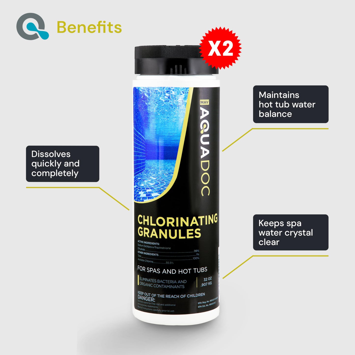 Spa Chlorine for Hot Tub Sanitizer 2lb (2 Pack) - Quick Dissolving Hot Tub Chlorine Granules, Spa Chemicals Made in the USA - AquaDoc