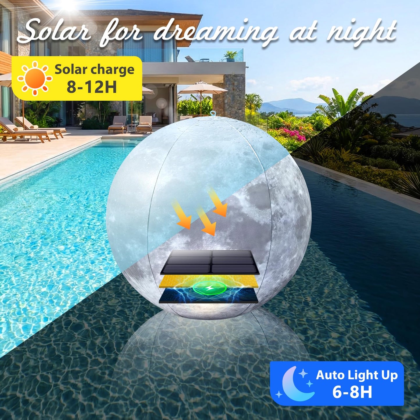 Cootway Full Moon Floating Pool Lights - 15" Inflatable Waterproof Solar Pool Lights that Float, Cool White&Warm White Light Up Pools Balls, Float or Hang in Pond Backyard Garden Party Decorations(2)