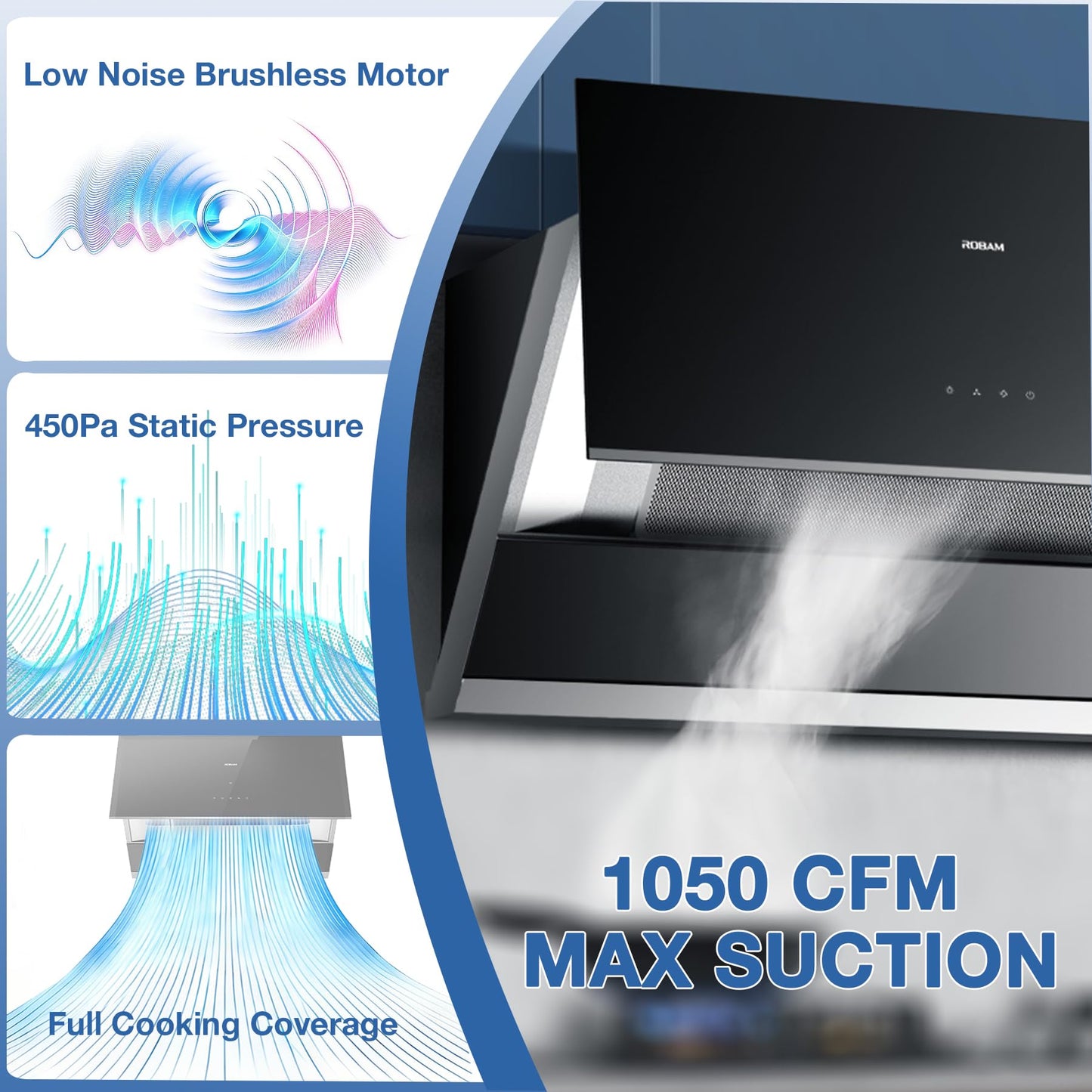 ROBAM 30 Inch Range Hood, 1080 CFM Vent Exhaust Fan, Quiet Brushless Motor, Gesture & Touch Control, Wash-Free Filter, LED Lights, Ducted Wall Mount/Under Cabinet, Easy-Clean Kitchen Vent Hood A6721