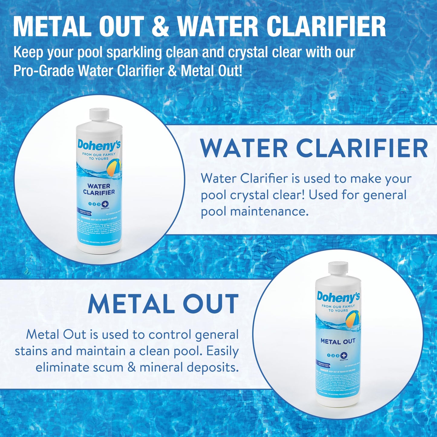 Doheny's Ultimate Pool Opening Start-Up Kit | Includes Metal Out, Algae Control, Clarifier & Super Shock | Prevents Stains, Rust & Scale | Free 10-Pack Test Strips | Pro-Grade Pool Chemicals