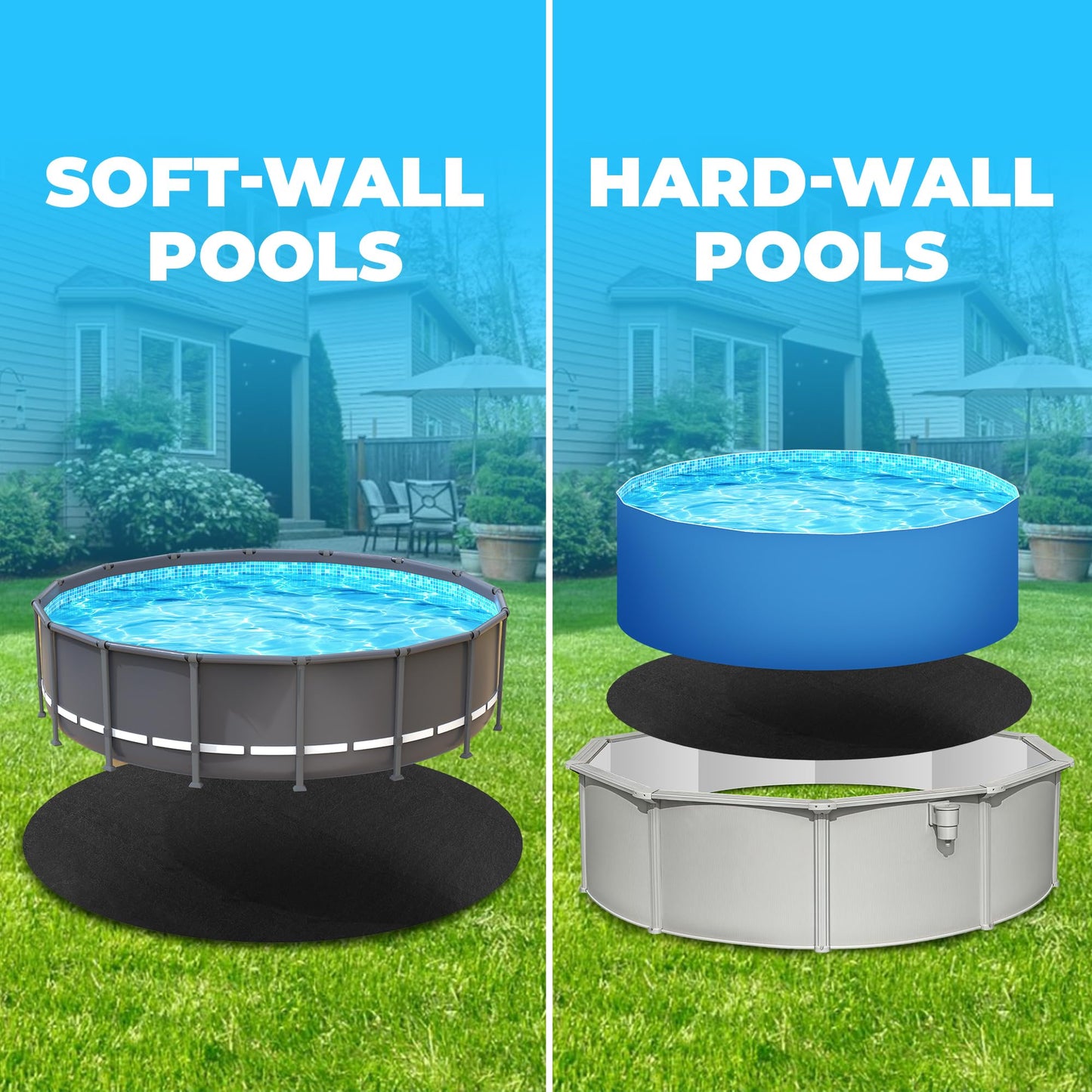 AquaJoyer 18' Round Thicker Heavy Duty Pool Liner Pad for Above Ground Pool, Pool Padding Underlayment for Pool Bottom, Protects Pool Prevents Punctures Weed Barrier Comfortable underfoot