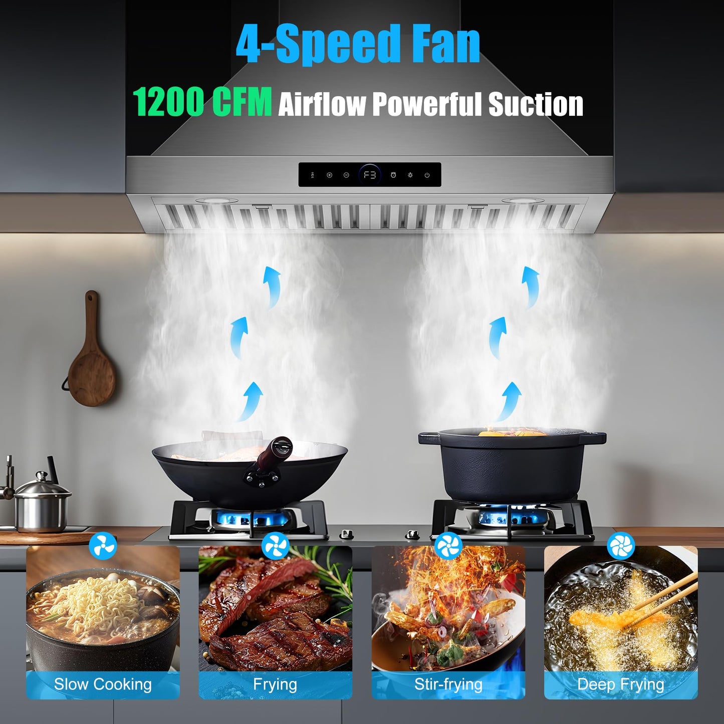 30 inch Range Hood Wall Mount, 1200 CFM with 4-Speed Gesture Sensing & Touch Control, Stainless Steel Ducted Kitchen Stove Vent Hoods with 2 LED Lights, Time Setting, Dishwasher-Safe Baffle Filters