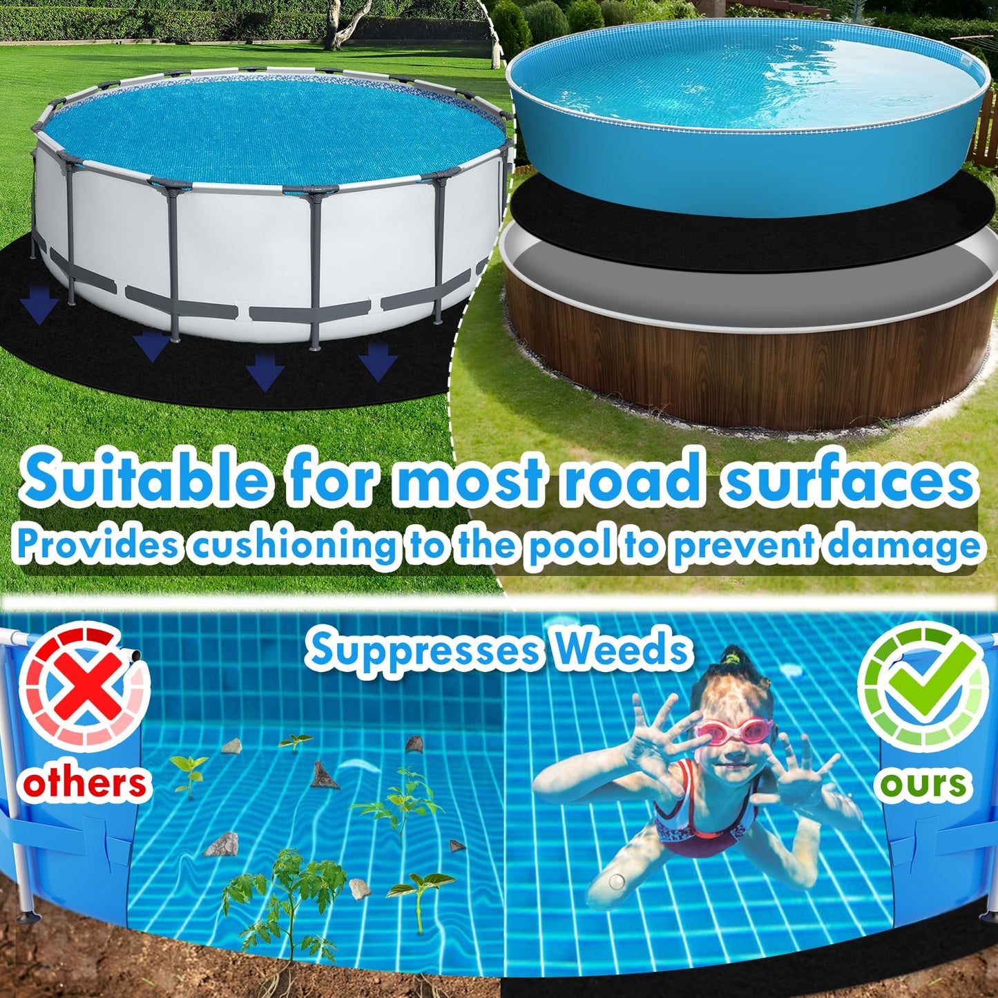 Svepndic 10ft Thickened Round Pool Liner Pad for Above Ground Swimming Pools,Swimming Pool Ground Cloth Above Ground Pool Mat Under Pool Floor Padding,Pool Equipment Pad