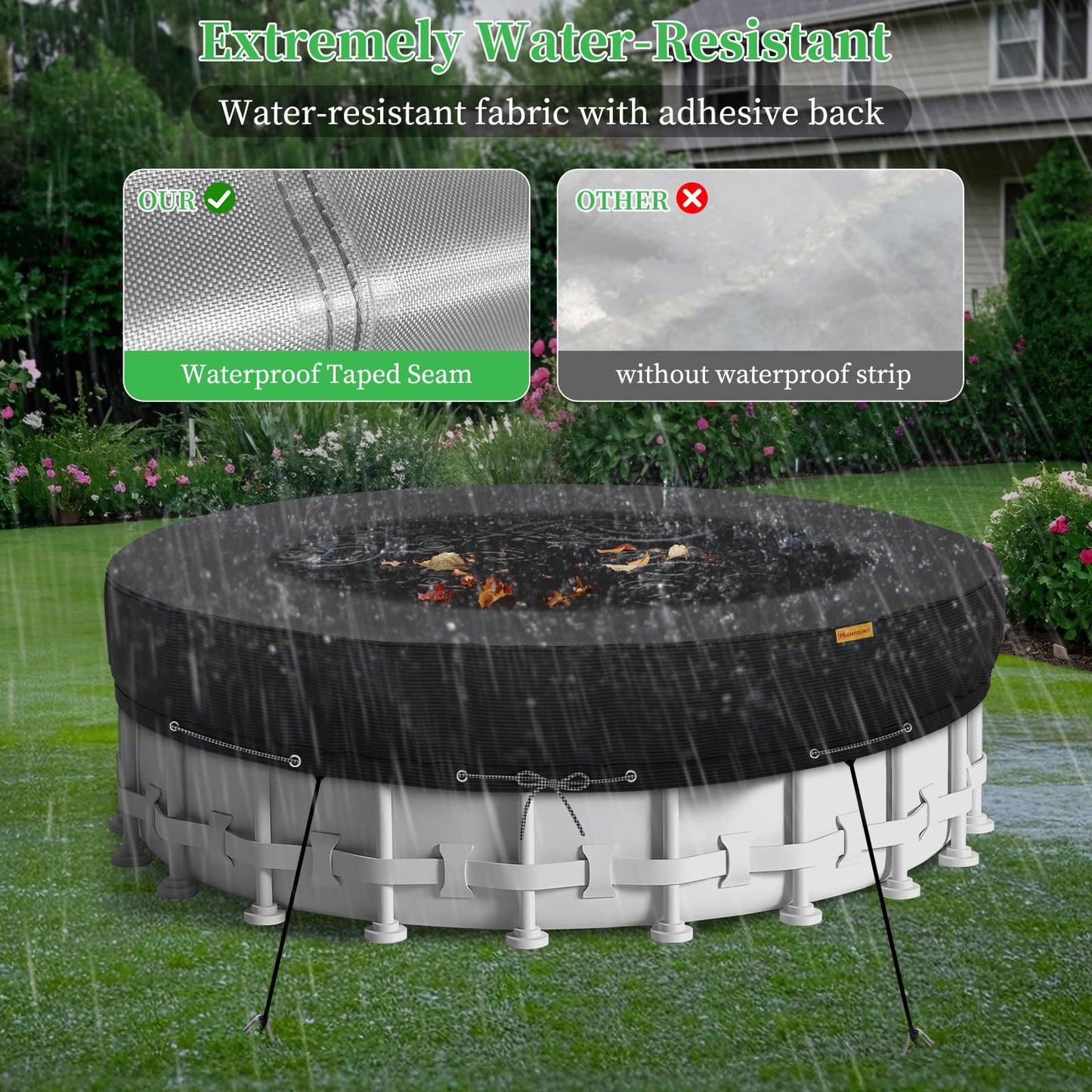 HIGHTQURO 12Ft Round Pool Cover,Heavy Duty Waterproof Round Pool Covers for Above Ground Pools with Ground Nails and Windproof Ropes,Increase Stability&Tear-Resistant, Waterproof and Dustproof, Black