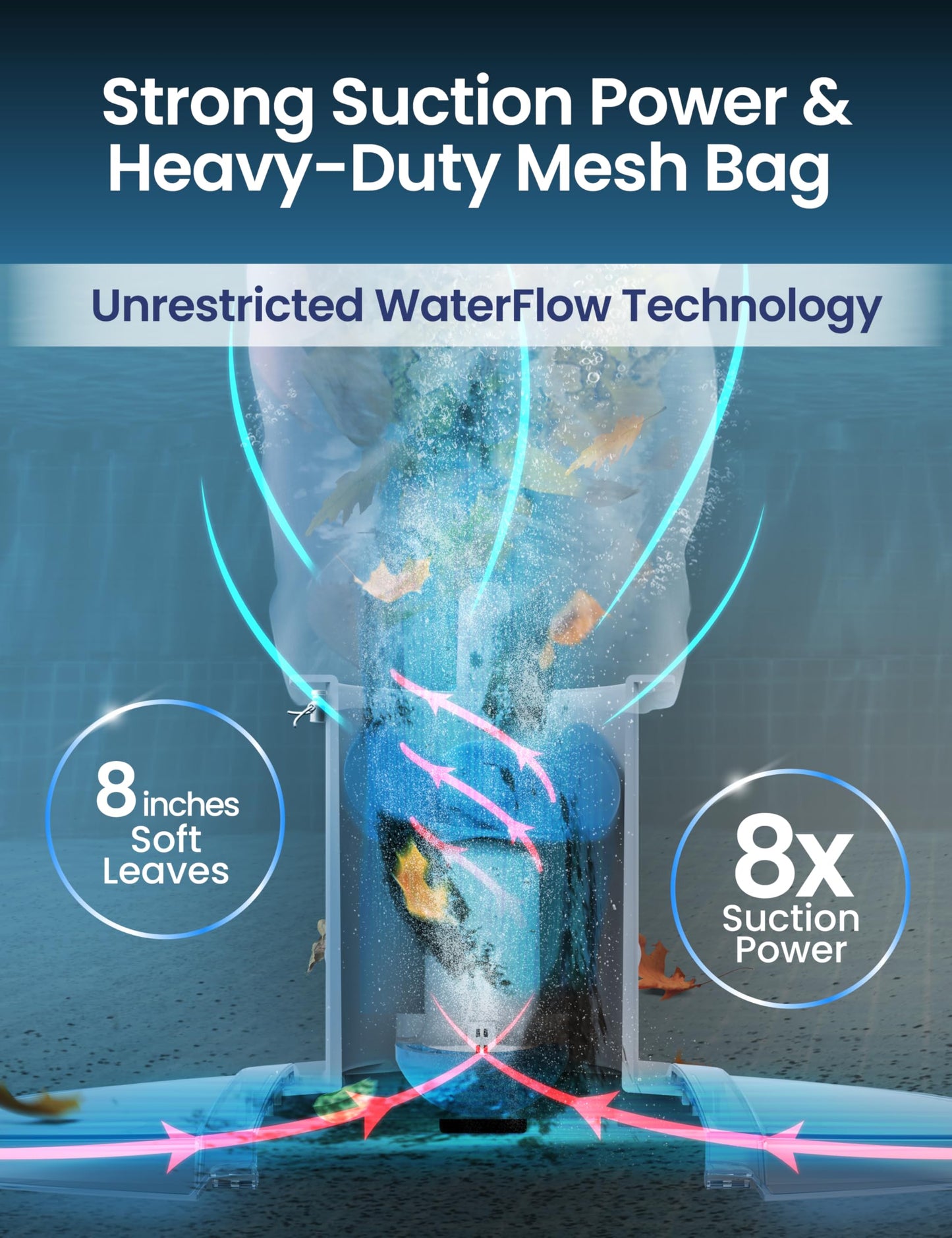 KOKIDO Rechargeable Heavy Duty Pool Leaf Vacuum Cleaner, Commercial Power Suction for Pool Opening, Standard and Fine Filter Bags, for Larger Leaves and Debris, Inground and Above Ground Pools XV910