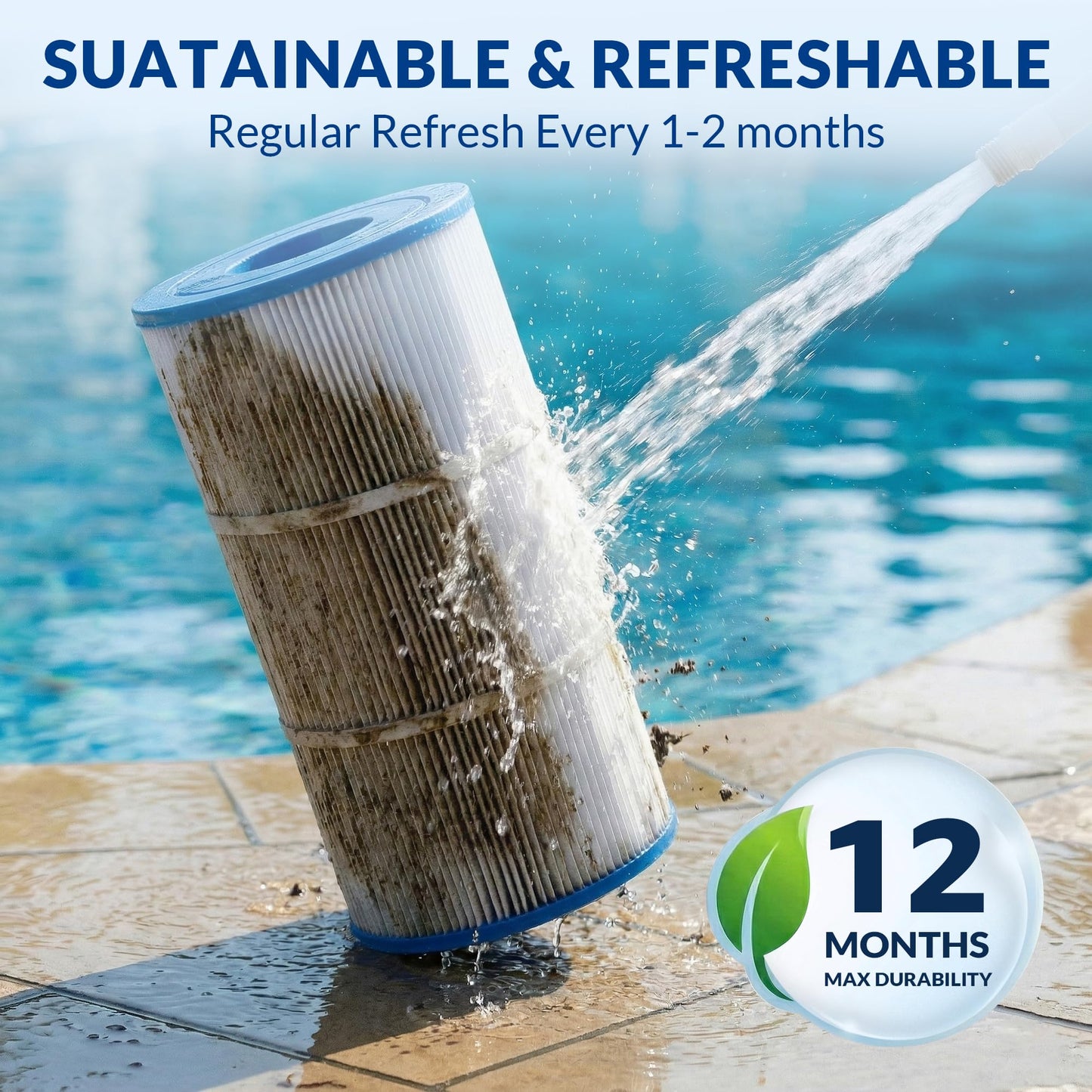Swimara Pro Series Pool Filter Cartridge, 3oz Trilobal Fabric, Replacement for Hayward CX900RE PA90 Unicel C-8409 Filbur FC-1292, Compatible with Star-Clear Plus C900 C751, 90 Sq. Ft.