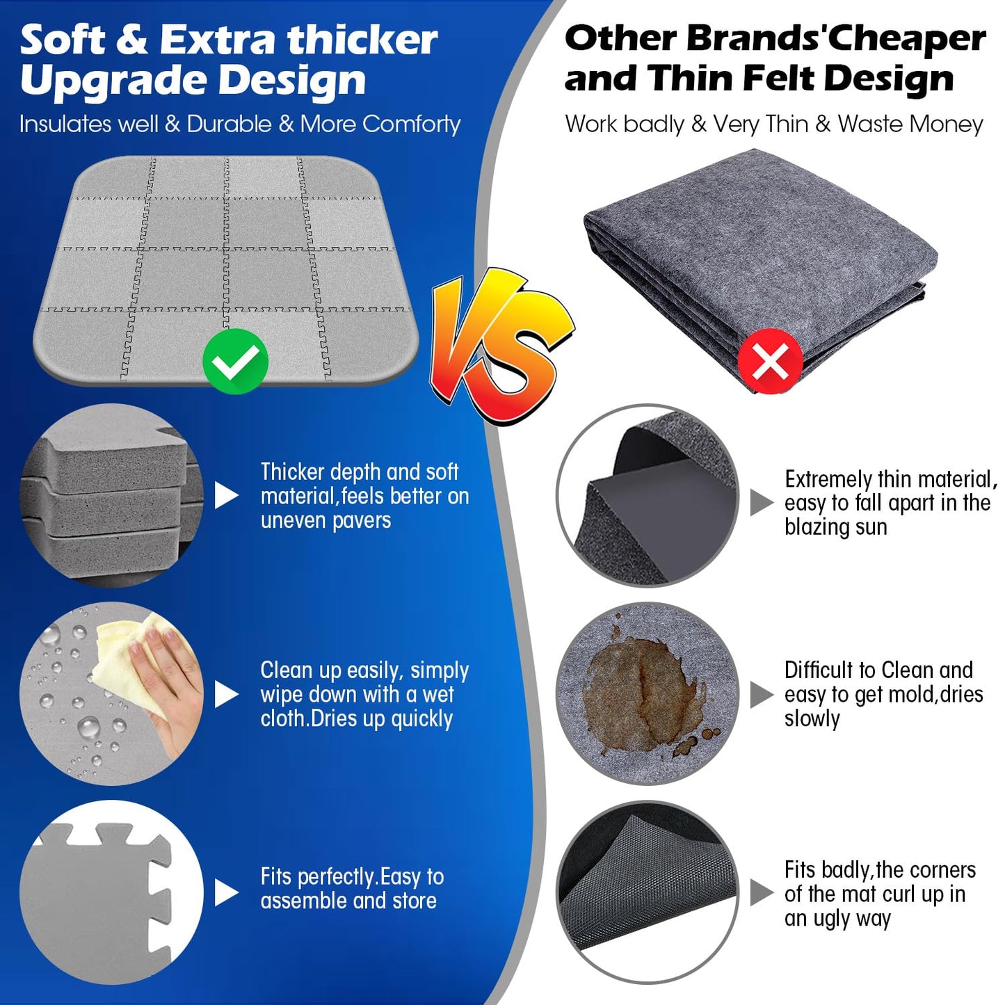 85 * 85 Inch Hot Tub Mat,Inflatable Hot Tub Accessories，Extra Thick Large Hot Tub Eva Foam Pad Padding Foundation for Outdoor Indoor,Portable Spa Pool Accessories Ground Base Flooring Mat Protector