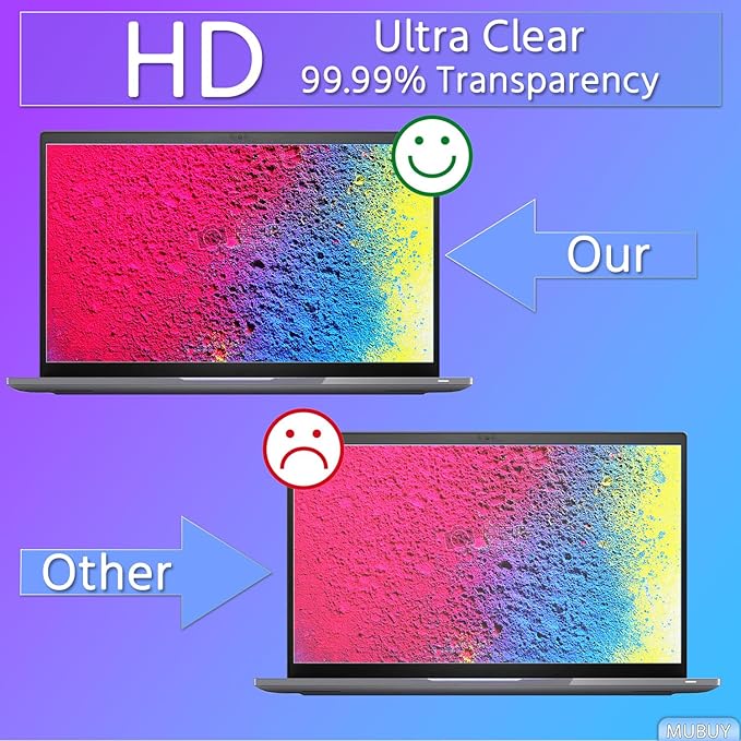 14.5 inch Laptop Tempered Glass Screen Protector for 14.5 Inch HP/Dell/Lenovo/Acer/Samsung 14.5" 16:10 Laptop 9H Hardness, Ultra Clear Scratch Resistant Anti-Fingerprint (W 312 x H 195 mm)