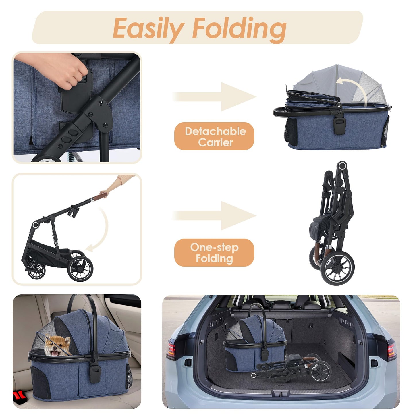 TODEFULL Pet Stroller with 4 Wheels, 3 in 1 Folding Puppy Strollers for Small/Medium Dogs Cats up to 50lbs, Lightweight Pet Travel Carrier with Detachable Cushion, Storage Basket and Cup Holder, Blue