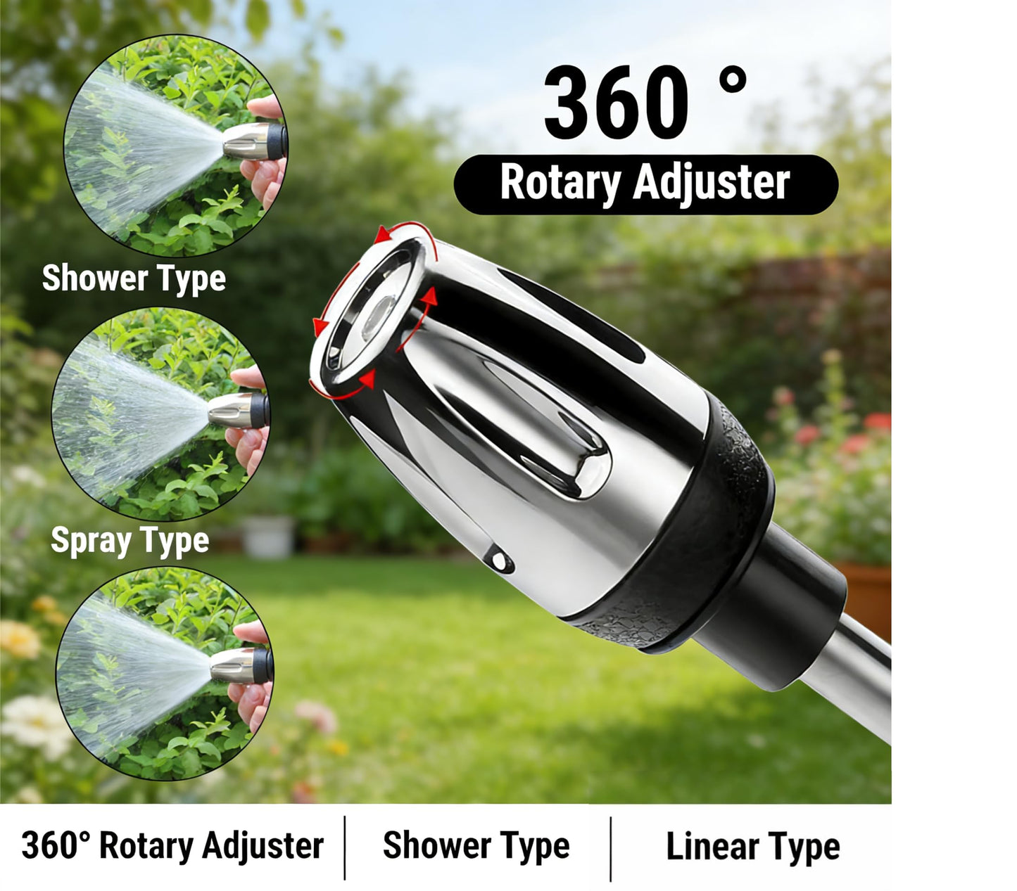 Aquoxis Pressure Washer - 15x More Powerful Than Hoses, Handheld Power Washer, with 360° Rotating for Three Spray Modes, Effortless Dirt & Stain Removal.