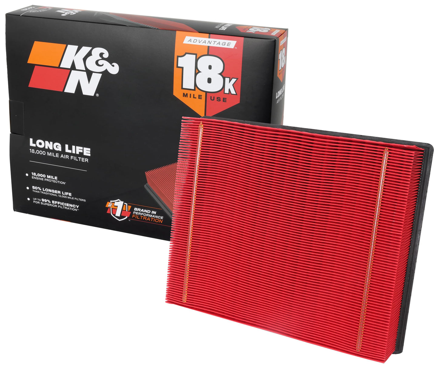 K&N Engine Air Filter: Long Life 18,000 Mile Replacement Air Filter: Compatible with 1999-2019 Chevy/GMC Truck/SUV V6/V8 (Silverado, Suburban, Tahoe, Sierra, Yukon, Avalanche), KNA-2129