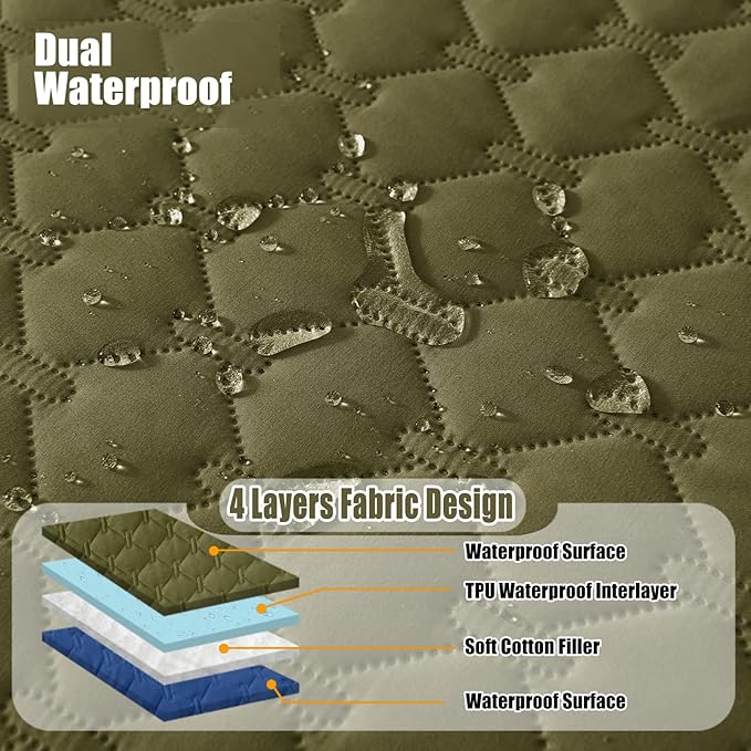 Smiry Waterproof Dog Bed Cover Blanket, Soft Reversible Pet Blanket, Washable Leakproof Cats Dogs Couch Cover for Sofa, Couch, Furniture (30x70 Inch, Green/Navy)
