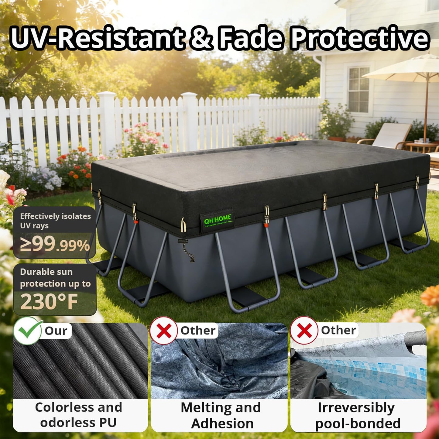 QH.HOME 550D 8x16 Ft Rectangular Pool Cover [Upgraded Tear Resistant & Quadruple Windpoof]wth Pre-Installed Winch and Rope,Pool Covers for Above Ground Pools Rectangle-Snug Fit & Waterproof Protection