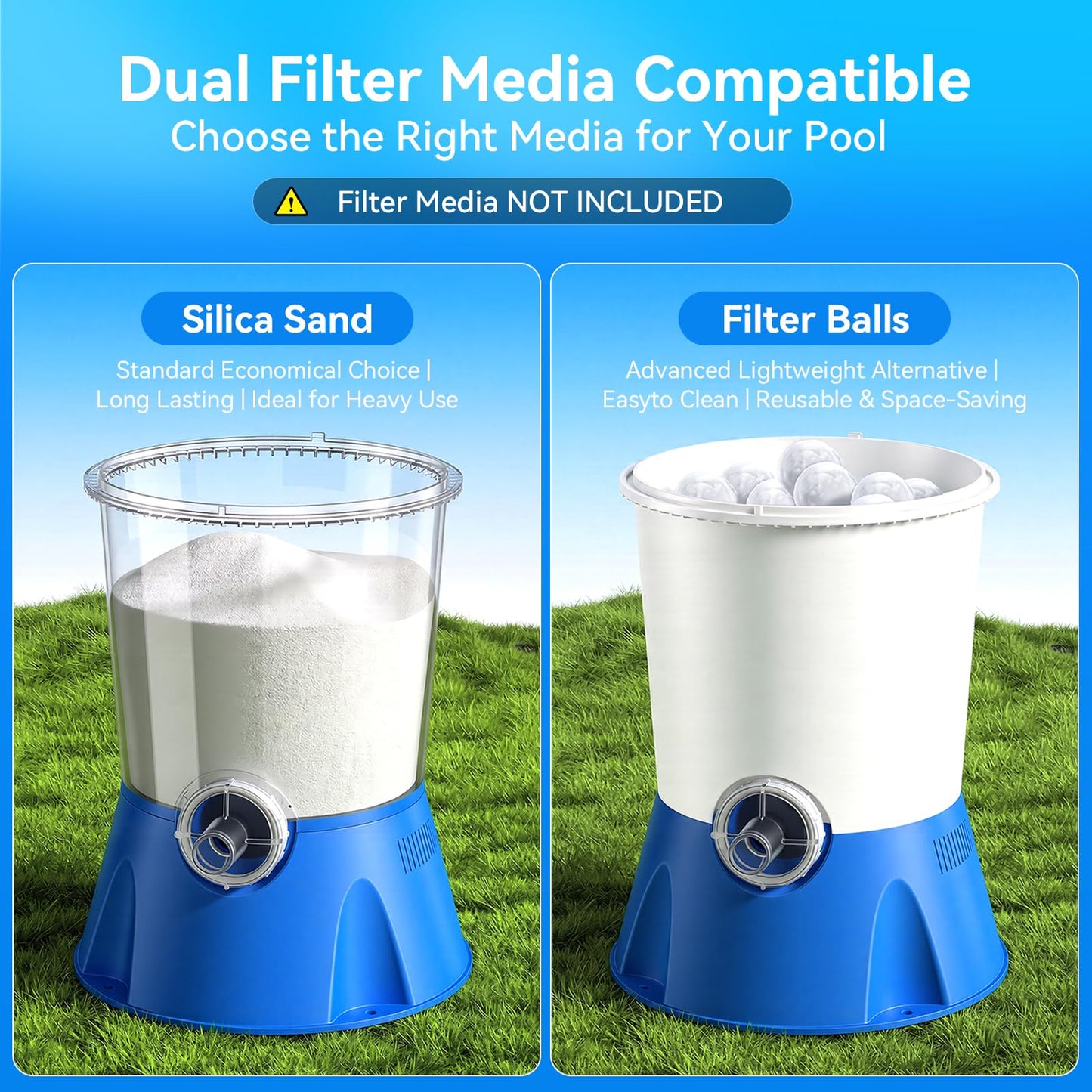 1000 GPH Pool Sand Filter Pump for Above Ground Pools, Energy-Saving & Low Noise - 6-Way Valve - ETL Certified & GFCI Protected