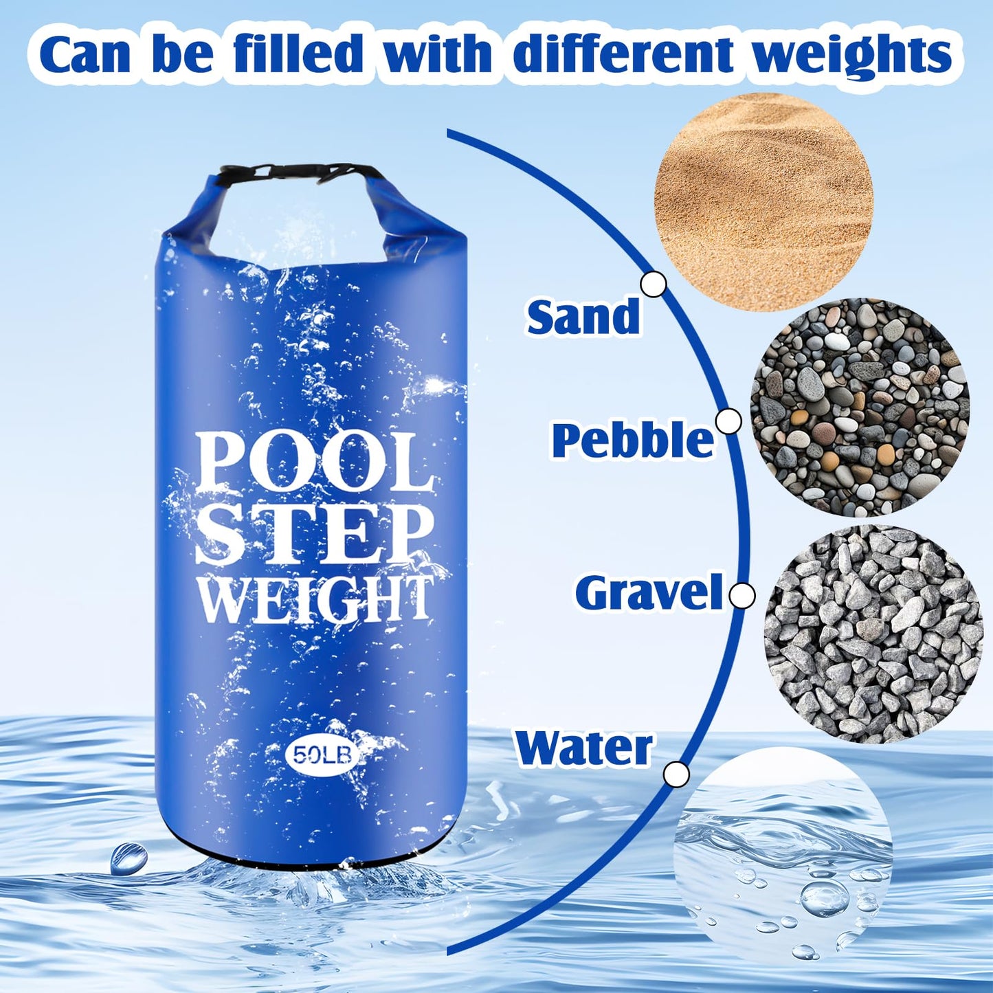 2Pcs Blue Pool Step Weights, 50LB PVC Waterproof Swimming Pool Ladder Weights Sand Bags Foldable Pool Stair Weights for In Ground and Above Ground Pools