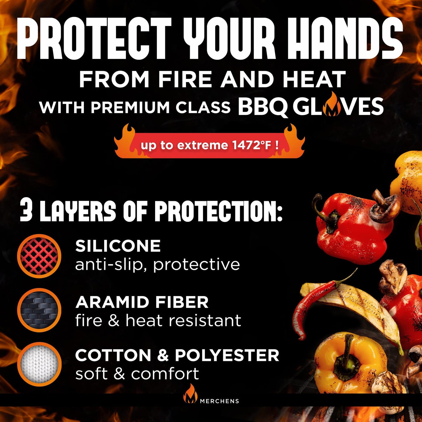 BBQ Grill & Oven Gloves 1472°F Heat Resistant – Fireproof, Non-Slip Silicone Mitts for Grilling, Smoking & Baking – Extra-Long Protection – Includes Storage Case & Luxury Gift Box | Pro Series
