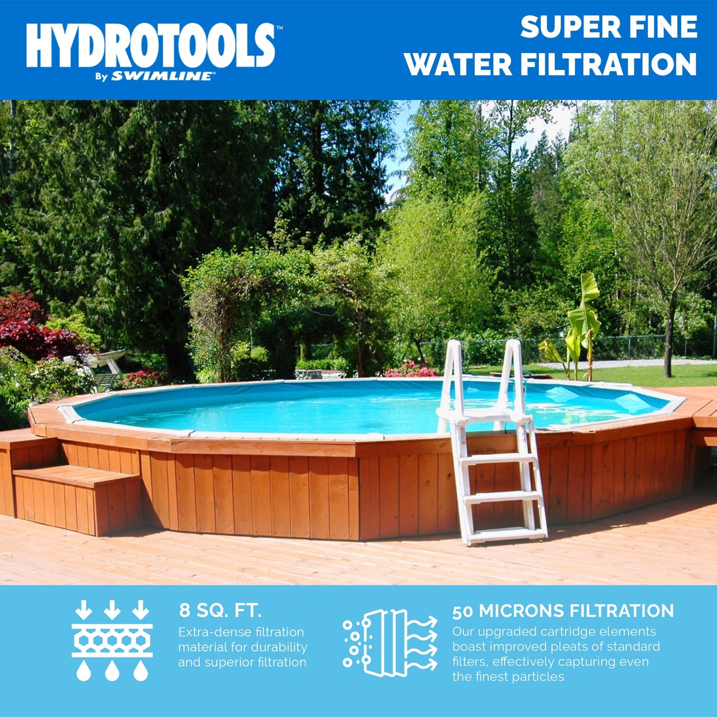 SWIMLINE HYDROTOOLS 5-Pack Above-Ground Pool Cartridge Filter Replacement, 8 Sq Ft Element