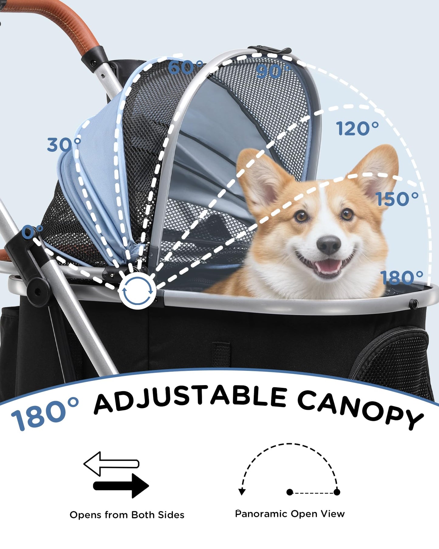 GTPLAYER Pet Stroller for Small Dogs and Cats, One-Click Foldable, Detachable Carrier, Breathable Mesh, 45 lbs Capacity, 2 Safety Leashes, Storage Basket & Cup Holder, Light Blue