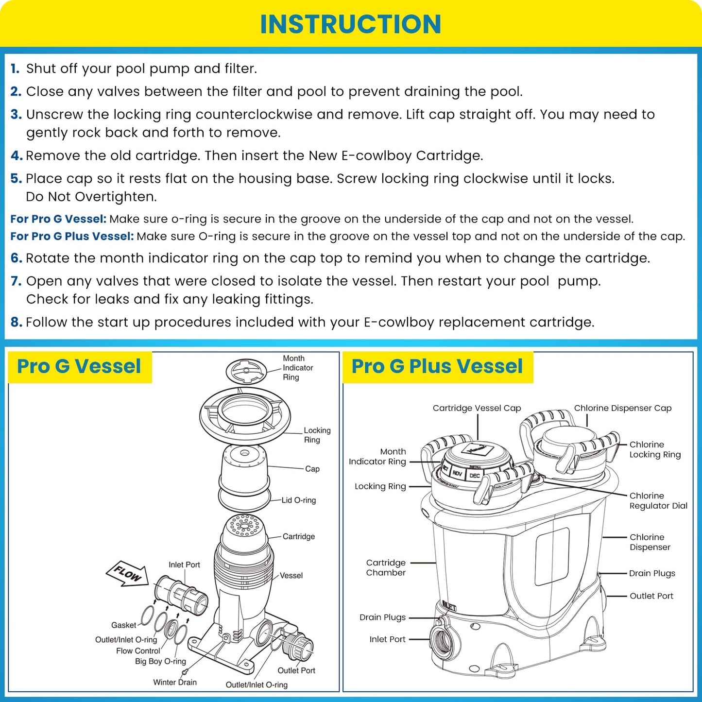 Replacement For Nature2 G25 Mineral Cartridge W28125 N2CG25 W26725 for All Zodiac Limited & Professional G or Pro G Plus Vessel Inground Swimming Pool System W25904 & W20011 Pools Up To 25,000 Gallons