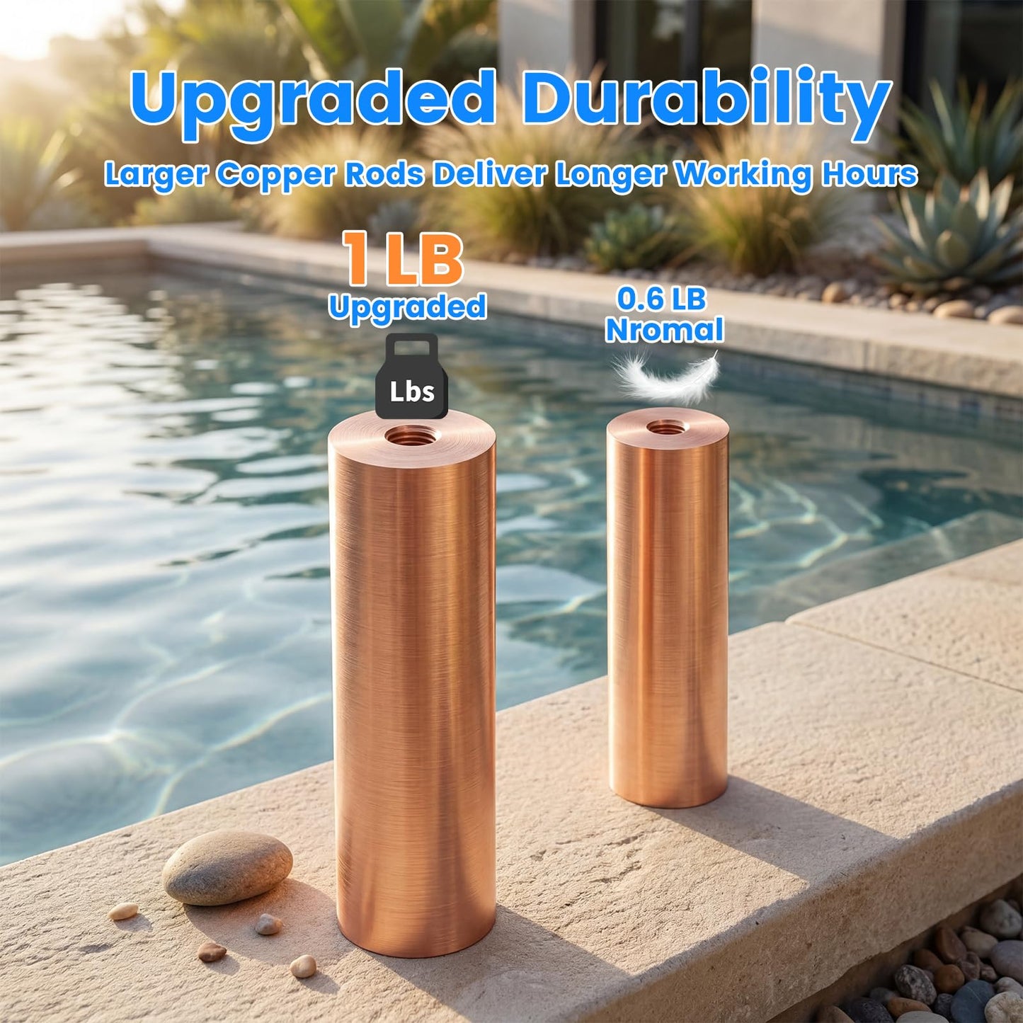 Solar Pool Ionizer, Upgraded Floating Ionizer for Pool with 1LB Heavy-Duty Copper Rod & Double-Sealed Housing, Pool Cleaner for Above/In-Ground Pools, Spas, Hot Tubs Up to 45,000 Gallons