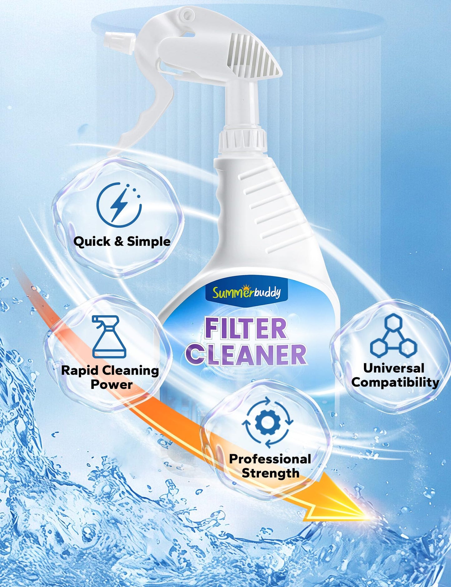 SUMMERBUDDY Spa Filter Cleaner - Fast-Acting Spray for Instant Hot Tub & Pool Filter Cleaning, Prolongs Filter Life, No Soaking Required, Pool Cartridge Filter Cleaner, 32 oz