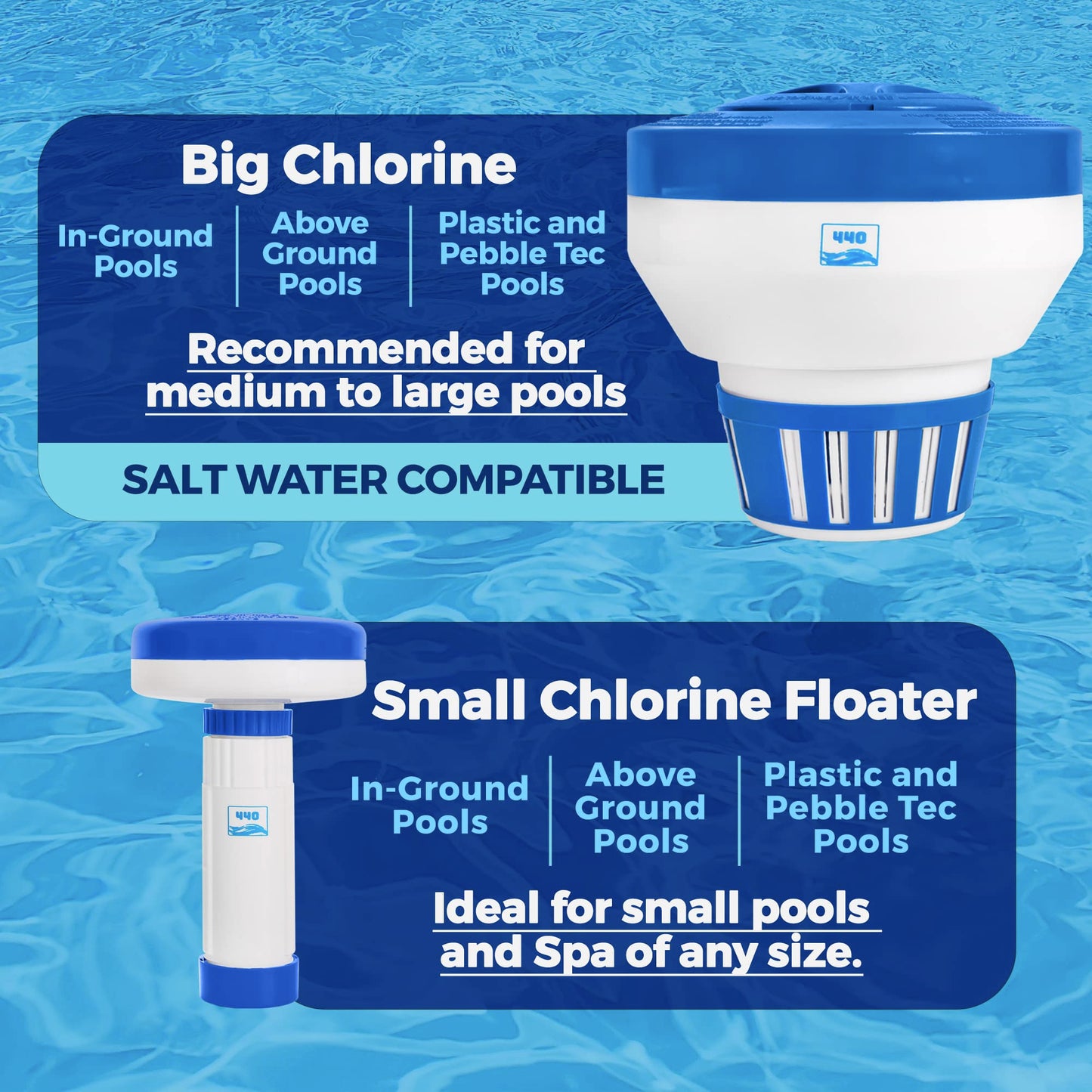 440 Pool Chlorine Floater Dispenser, Fits Up to 5 Pieces of 3-Inch Chlorine Tabs, Adjustable Flow, Control, Heavy-Duty Plastic - Suitable for Small & Large Pools - 9.6 Ounces