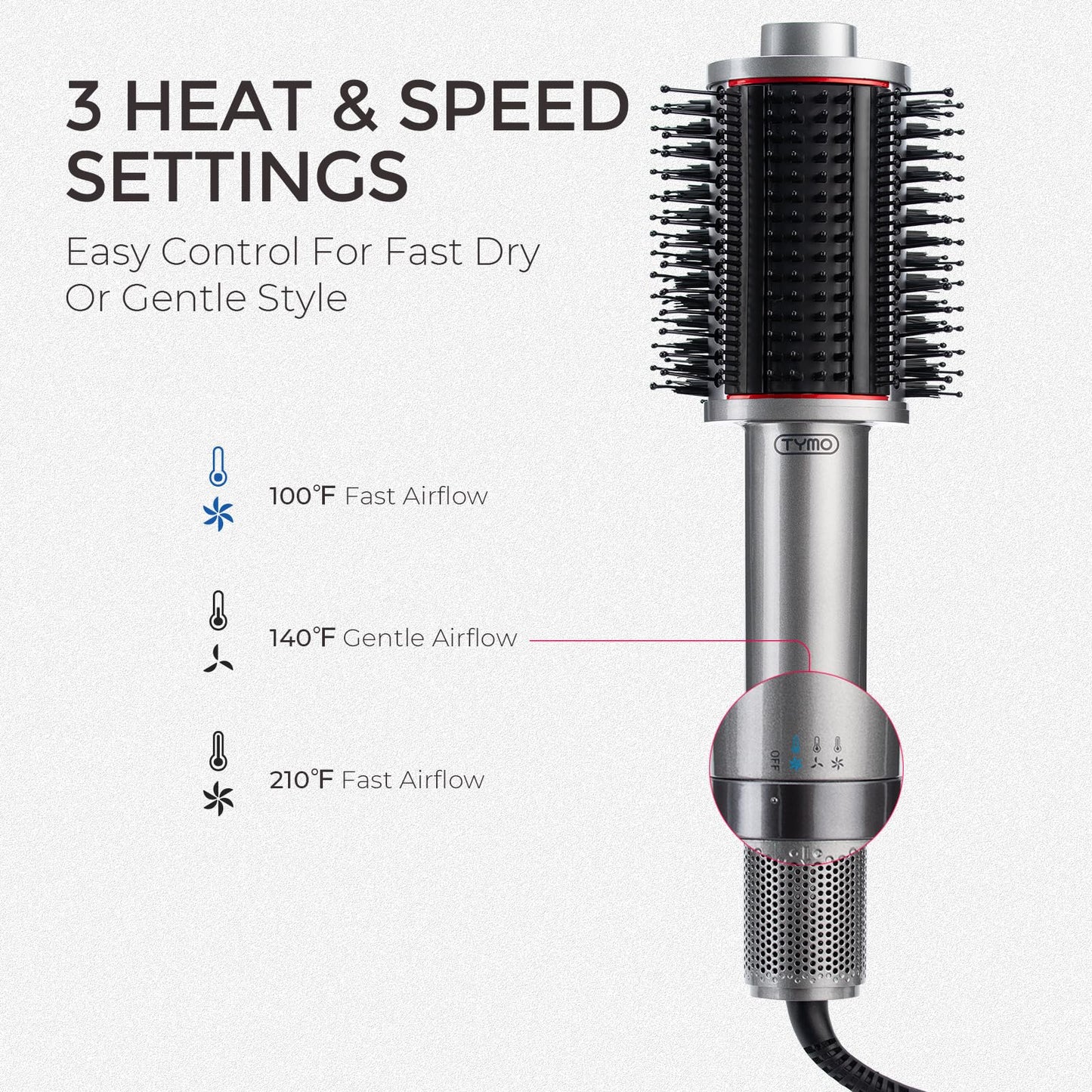 TYMO 4.0 Hair Blow Dryer Brush - Lightweight 3X Faster Drying 5-in-1 Ionic Blowout Hair Dryer Brush Adds Shine, Volume & Fullness for Smooth, Anti-Frizz Straight, Curl & Blowout Styles, Metal Grey