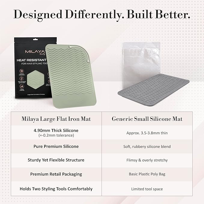 Milaya Beauty Large Heat Resistant Mat for Hair Tools – Silicone Curling Iron Holder & Flat Iron Holder – Non-Slip Hot Tool Mat & Vanity Mat – Vanity Accessories for Women, Home, Salon, or Travel