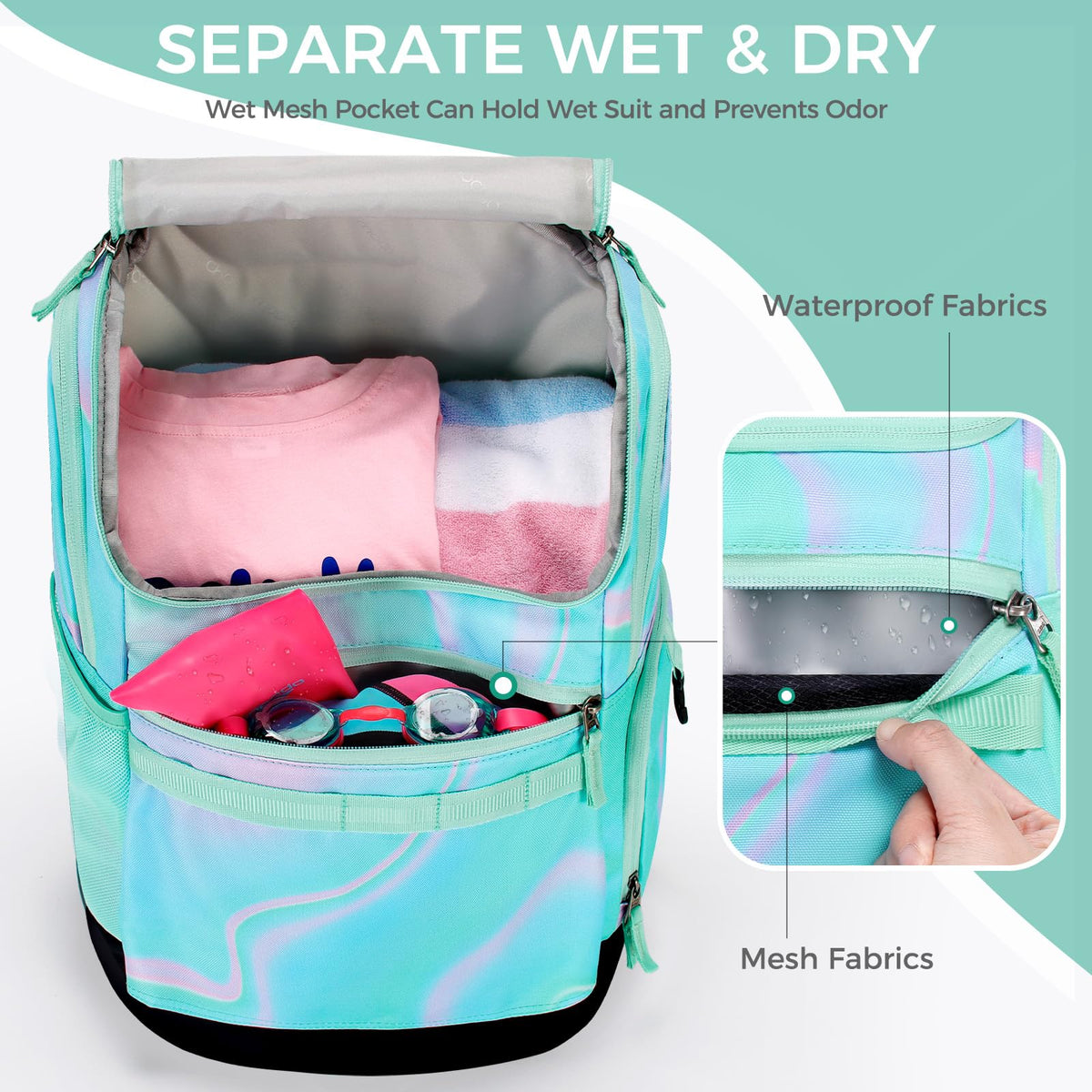 Choco Mocha Swim Bag for Kids Swim Bag for Swimmers, 35L Waterproof Girls Swims Backpack with Wet Dry Compartments, Organized Pool & Beach Bags, Fluids Teal