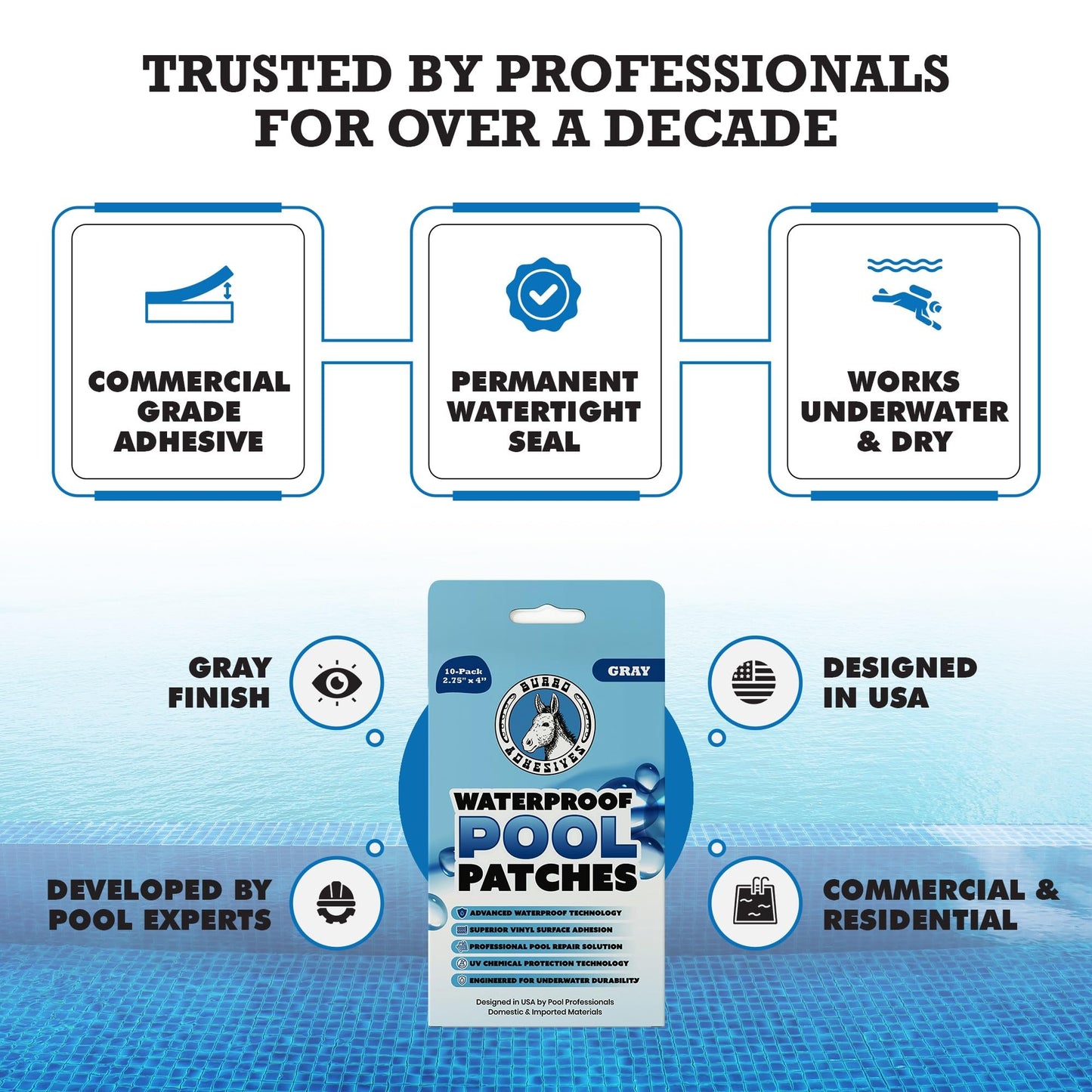 Burro Adhesives 10-Pack Waterproof Gray Pool Patches - Professional Grade PVC Repair Kit with 2.75" x 4" Heavy Duty Patches for Commercial & Residential Vinyl Liner Pools, Works Underwater & Dry