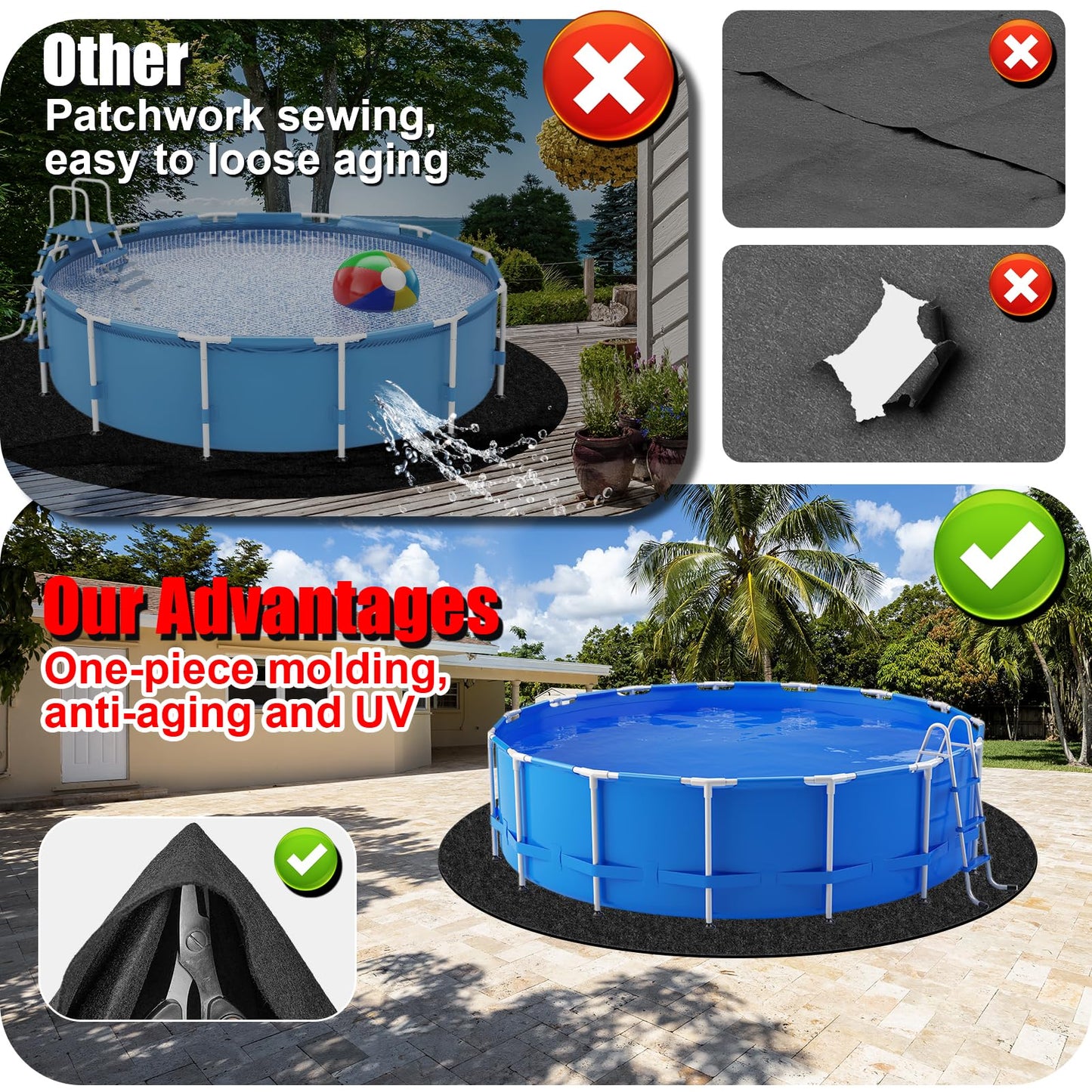 Svepndic 10ft Thickened Round Pool Liner Pad for Above Ground Swimming Pools,Swimming Pool Ground Cloth Above Ground Pool Mat Under Pool Floor Padding,Pool Equipment Pad