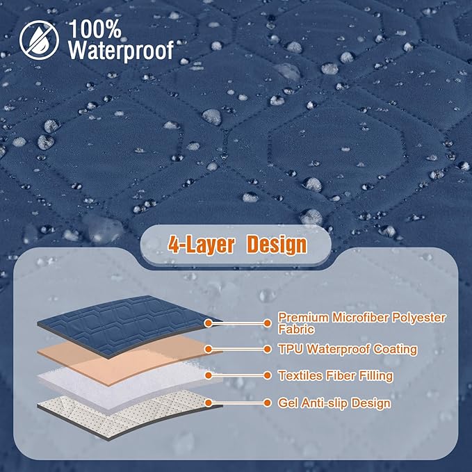 VANSOFY 100% Waterproof Recliner Chair Covers, Recliner Cover Non-Slip Dog Chair Cover Furniture Protector Washable Slipcover with Pocket, Elastic Straps for Pets, Dogs(Ocean Blue, 22")
